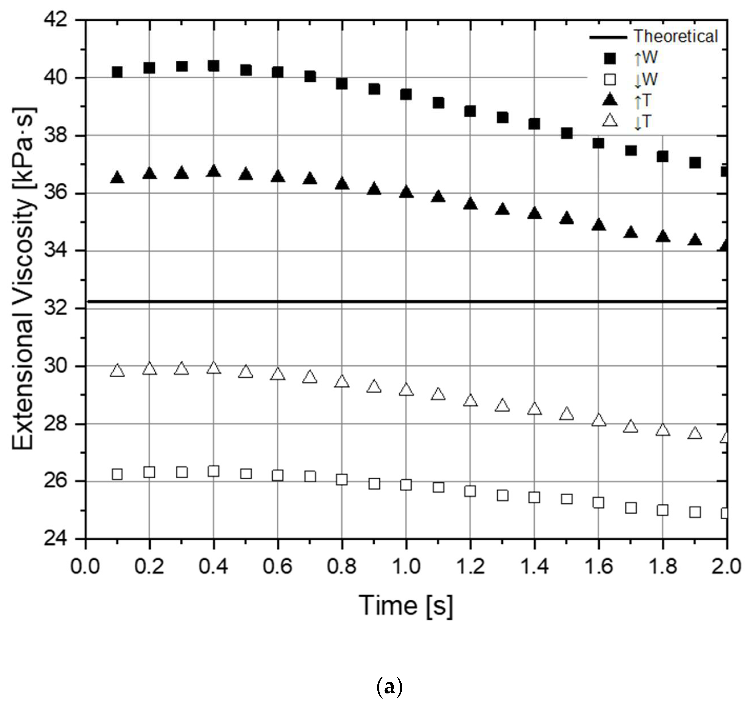 Fluids 06 00464 g012a 550
