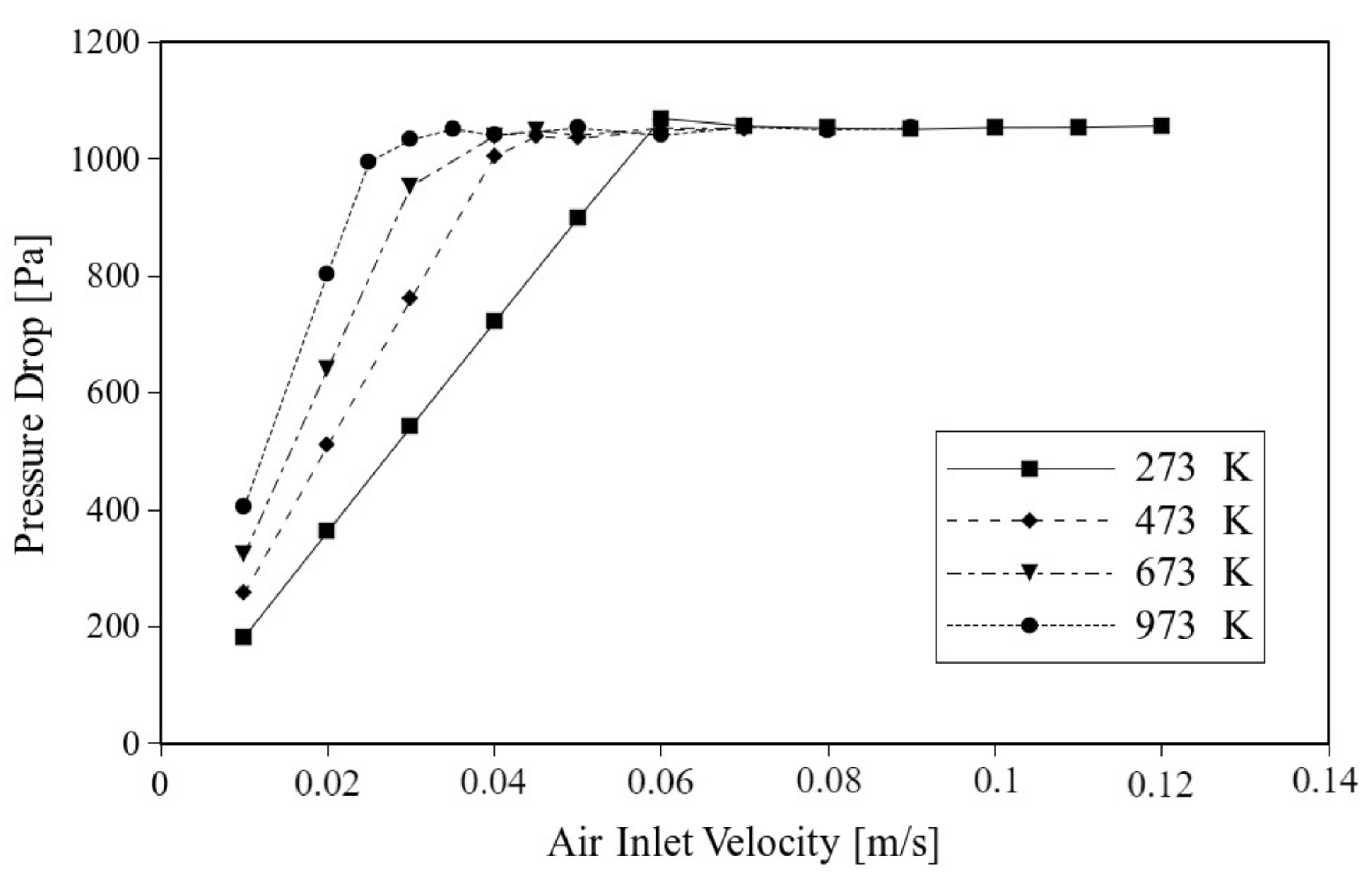 Fluids 07 00001 g001