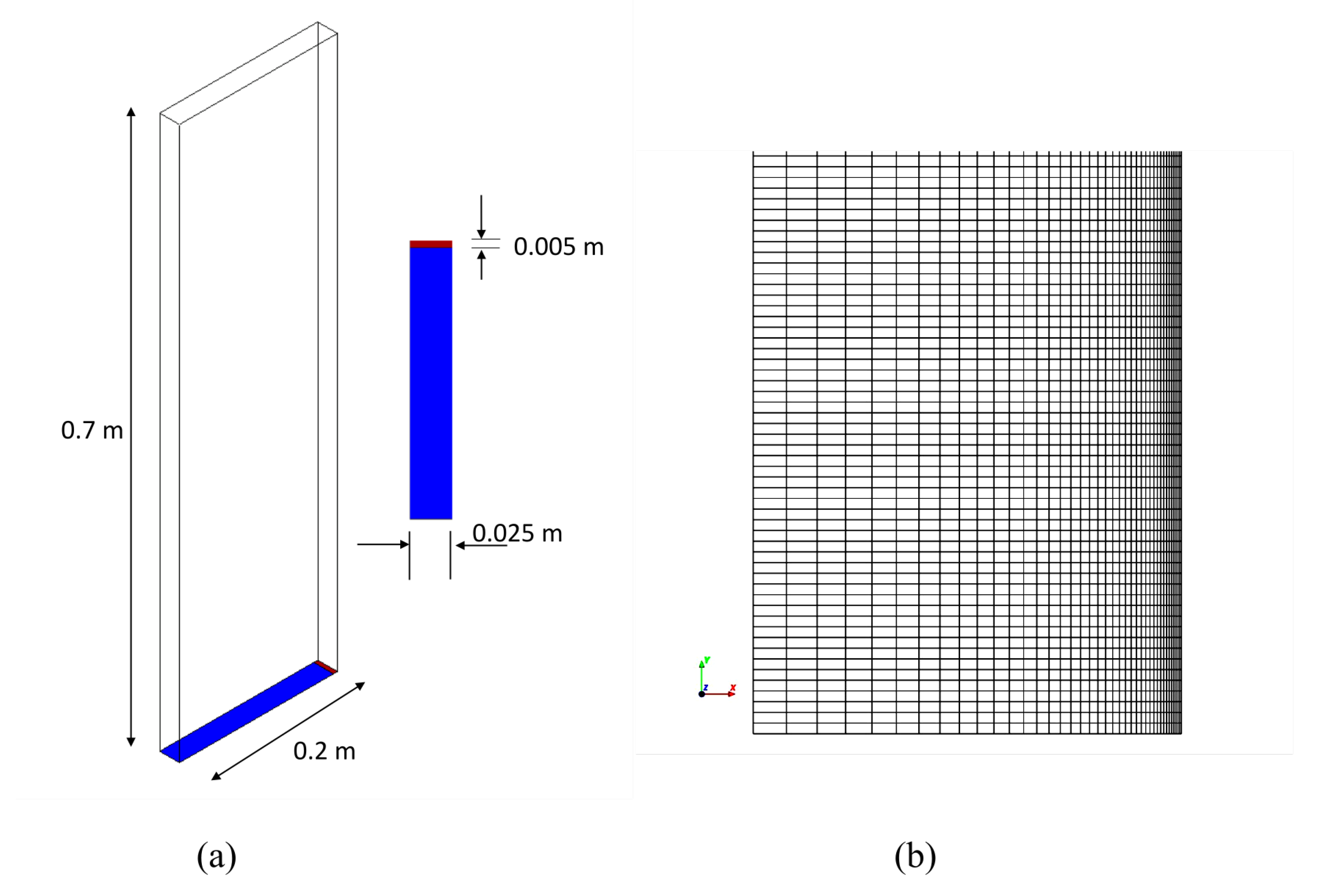 Fluids 07 00001 g003