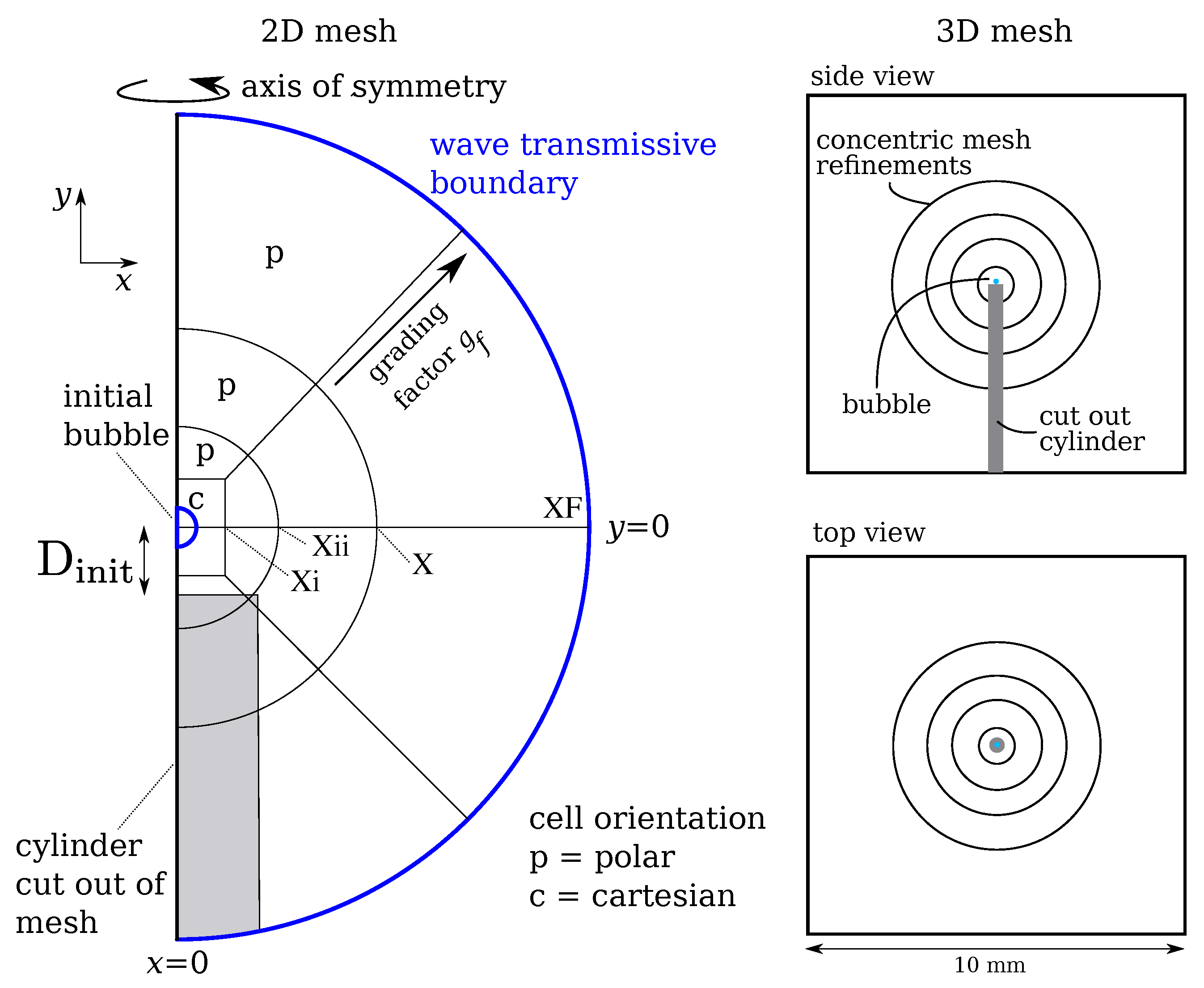 Fluids 07 00002 g003 Fluids 07 00002 g003