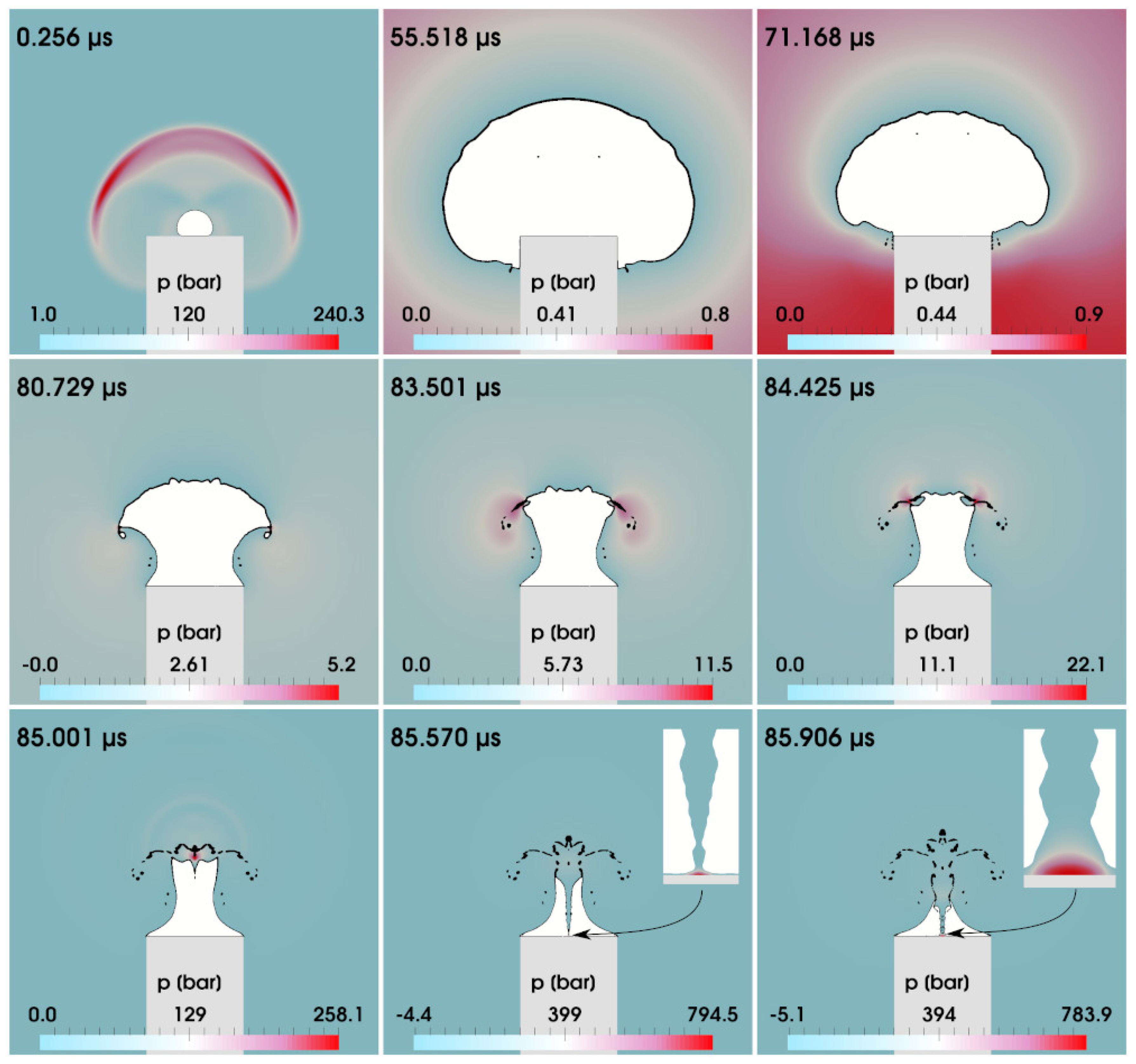 Fluids 07 00002 g010 Fluids 07 00002 g010