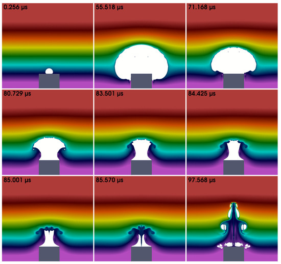 Splatter Simulation Force Volume Dynamics of a Laser-Induced Bubble above the Flat Top of a Solid ...