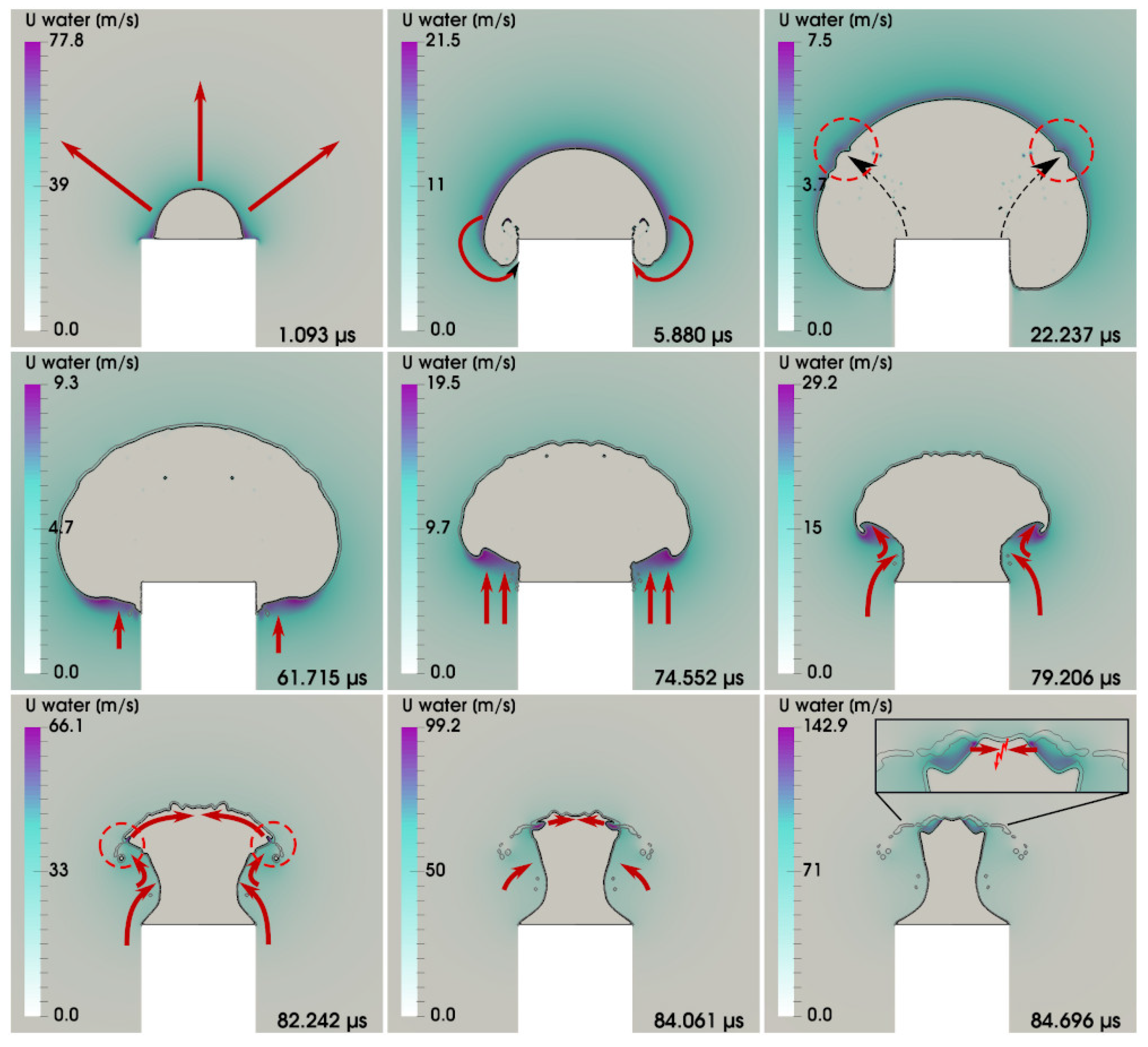 Fluids 07 00002 g014 Fluids 07 00002 g014
