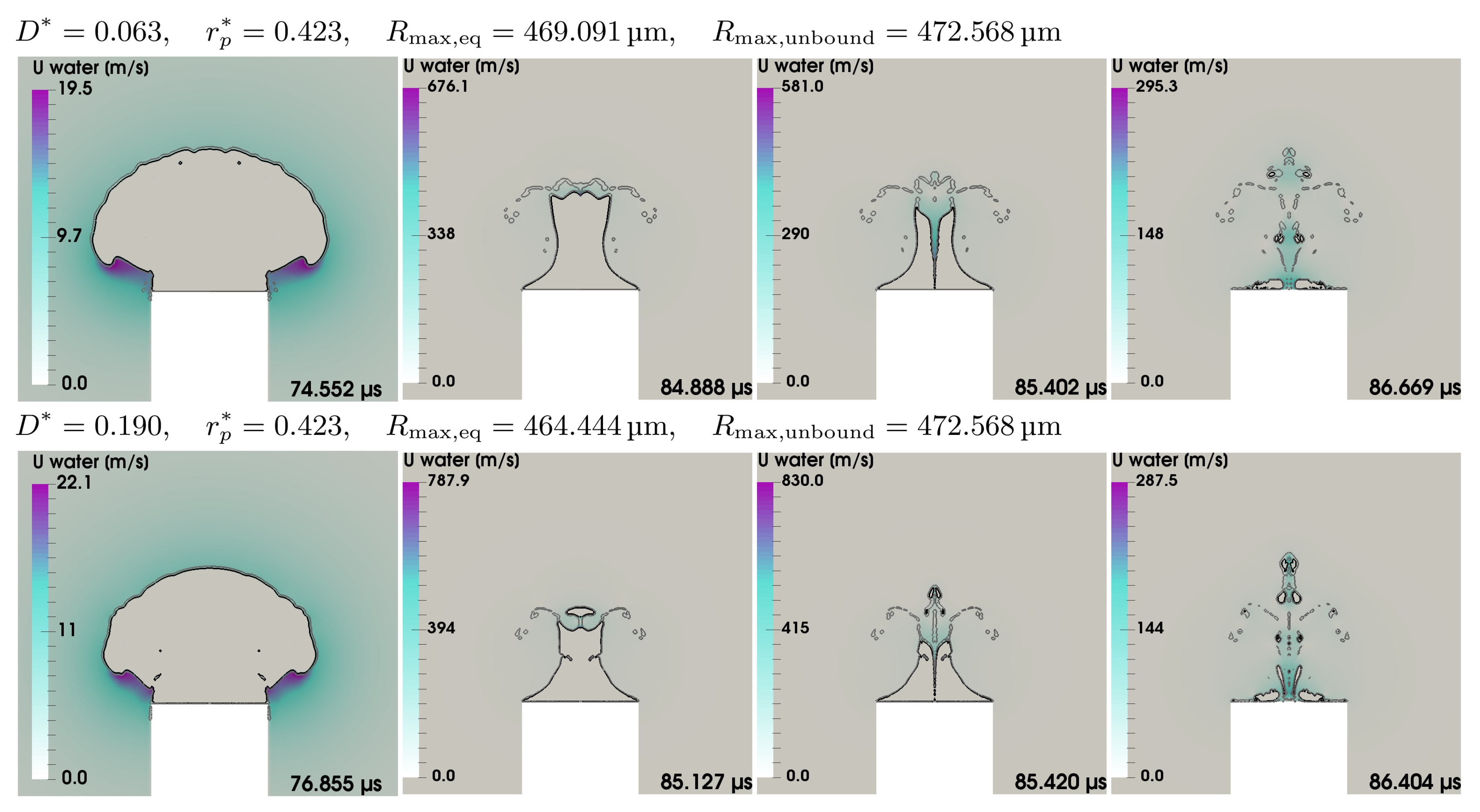 Fluids 07 00002 g017 Fluids 07 00002 g017