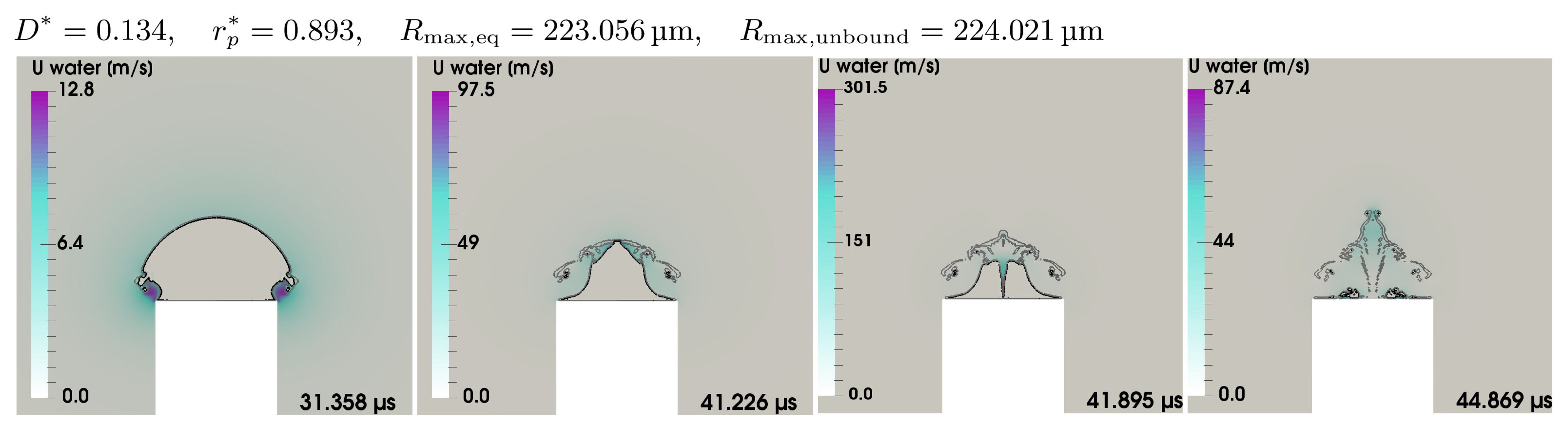 Fluids 07 00002 g019 Fluids 07 00002 g019