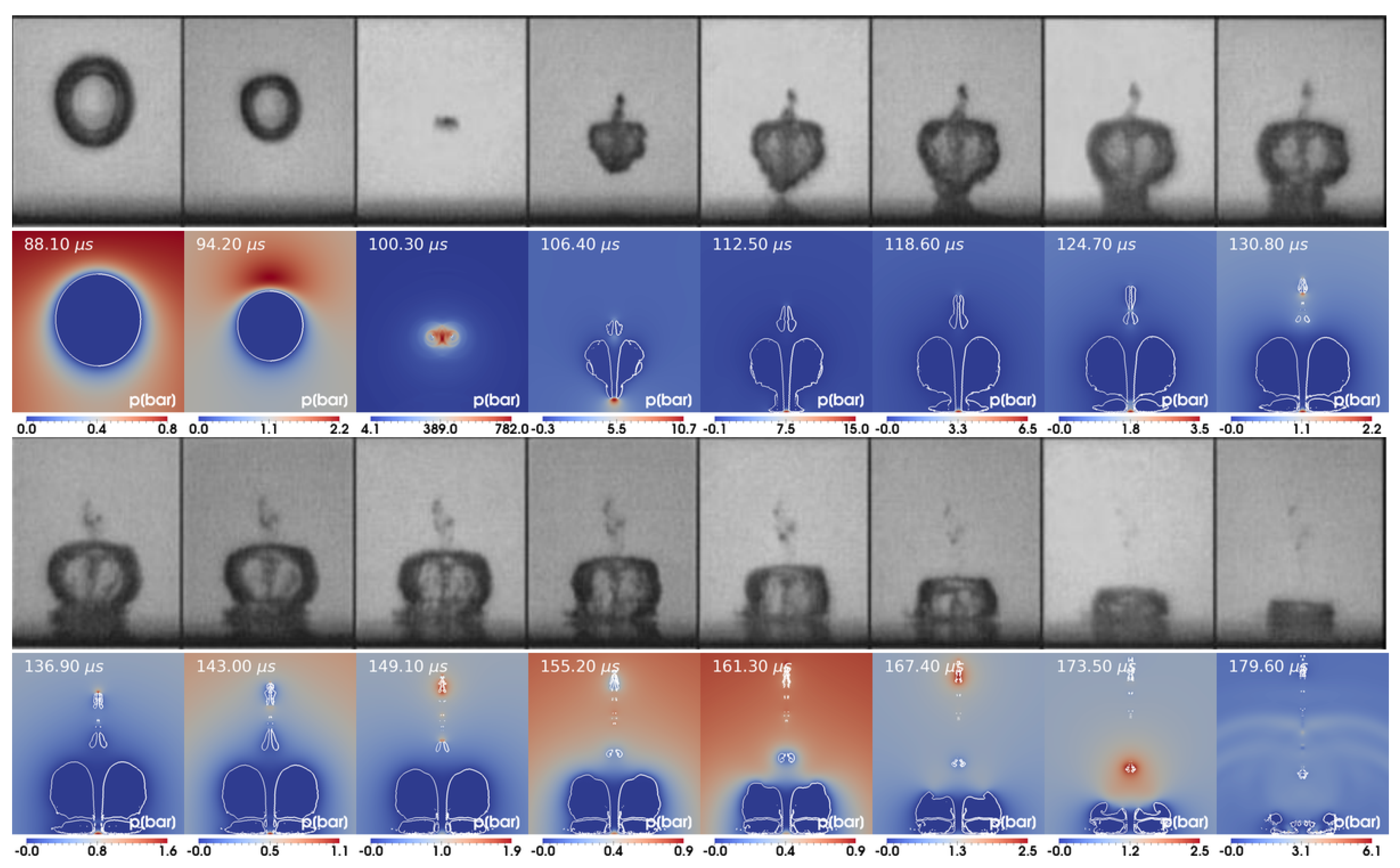 Fluids 07 00002 g0a1 Fluids 07 00002 g0a1