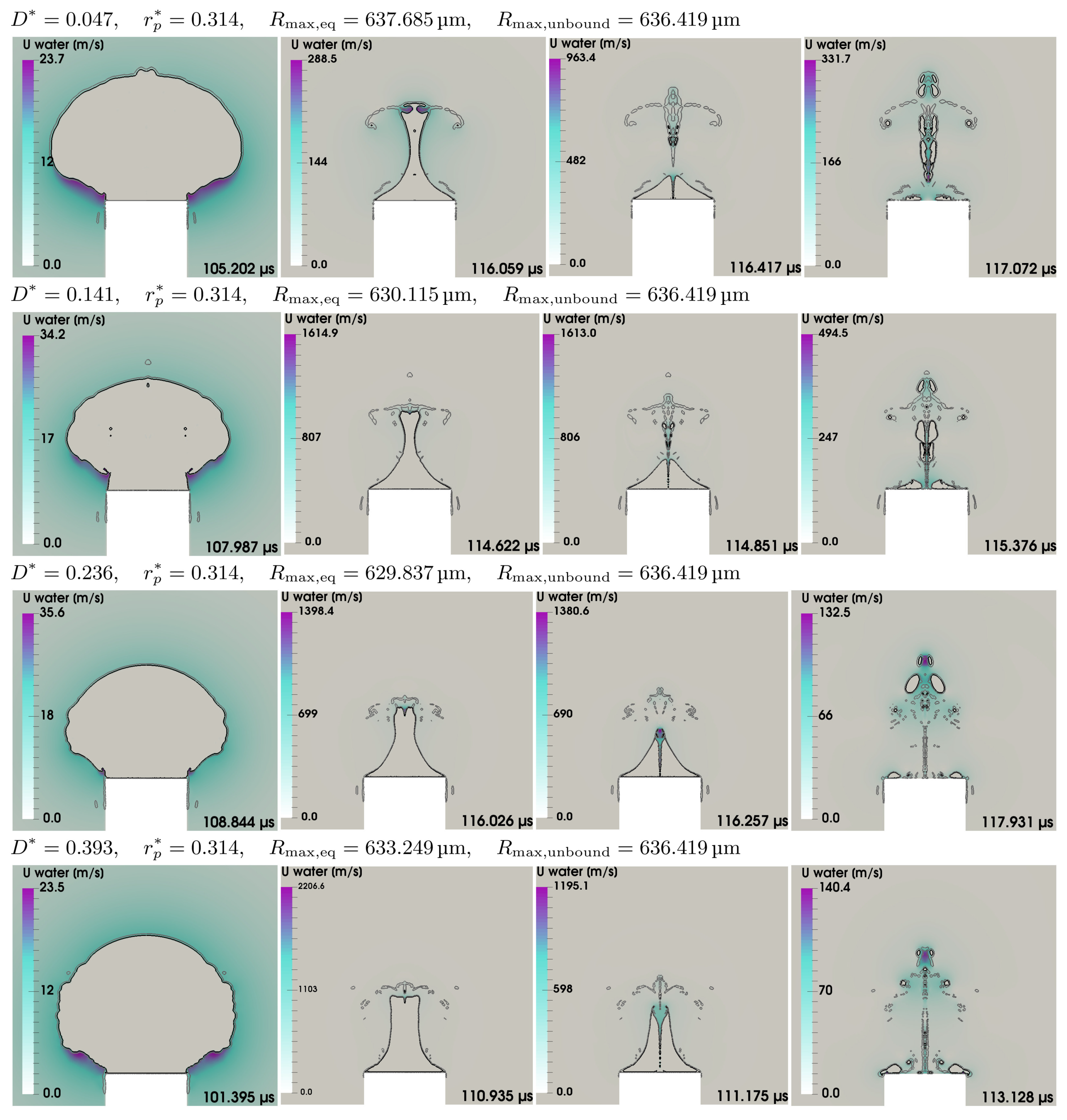 Fluids 07 00002 g0a2 Fluids 07 00002 g0a2