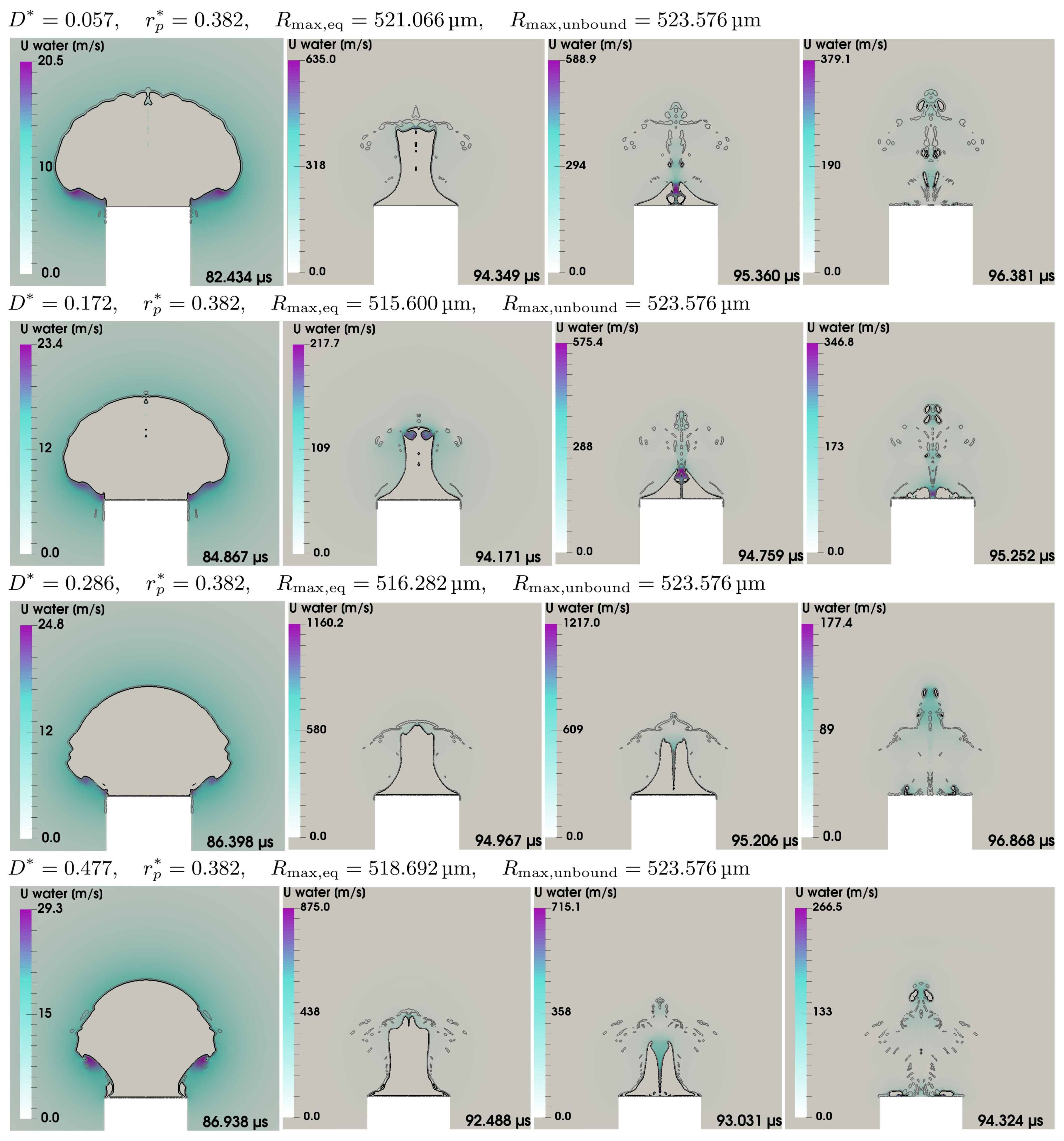 Fluids 07 00002 g0a3 Fluids 07 00002 g0a3