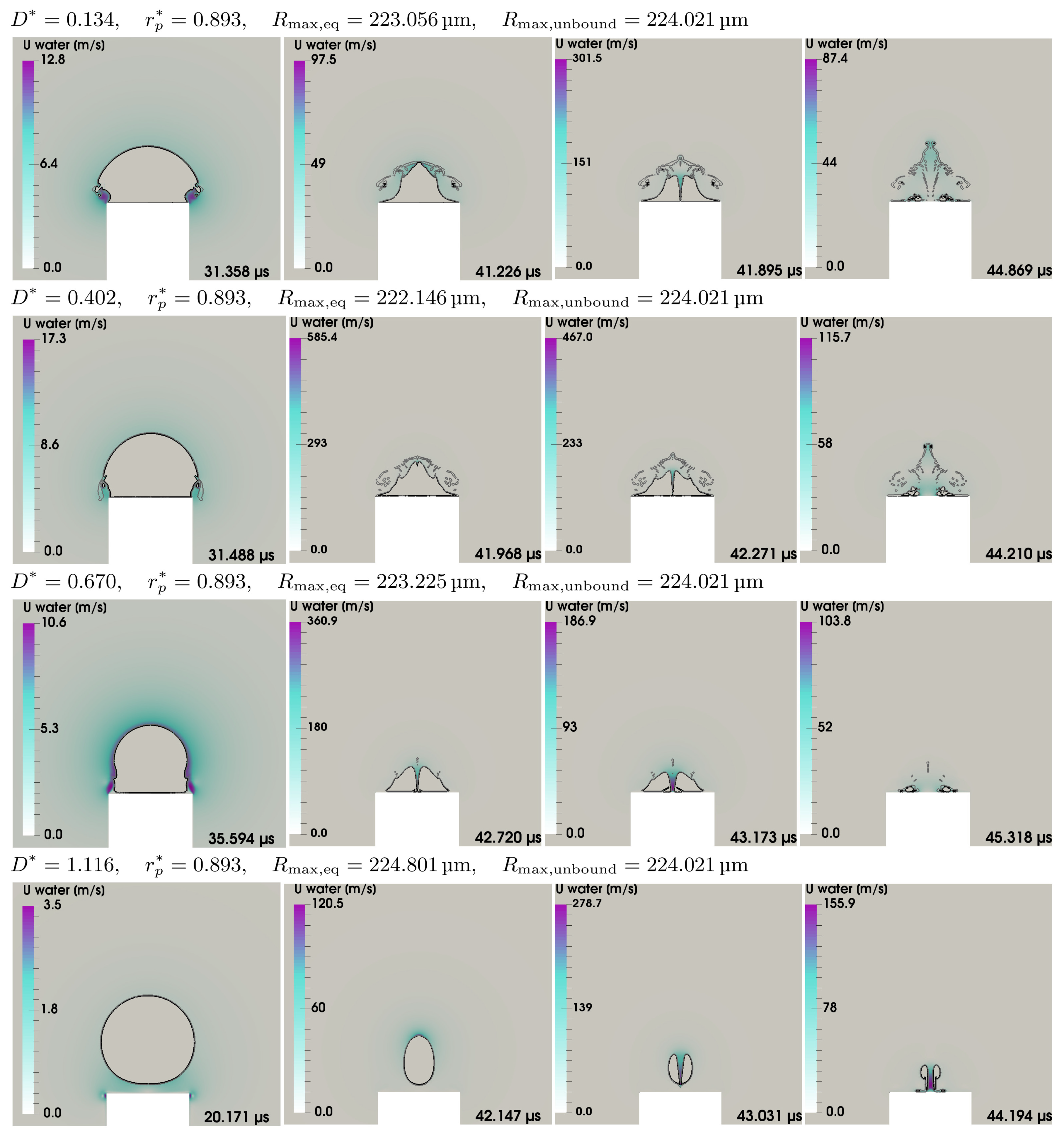 Fluids 07 00002 g0a4 Fluids 07 00002 g0a4