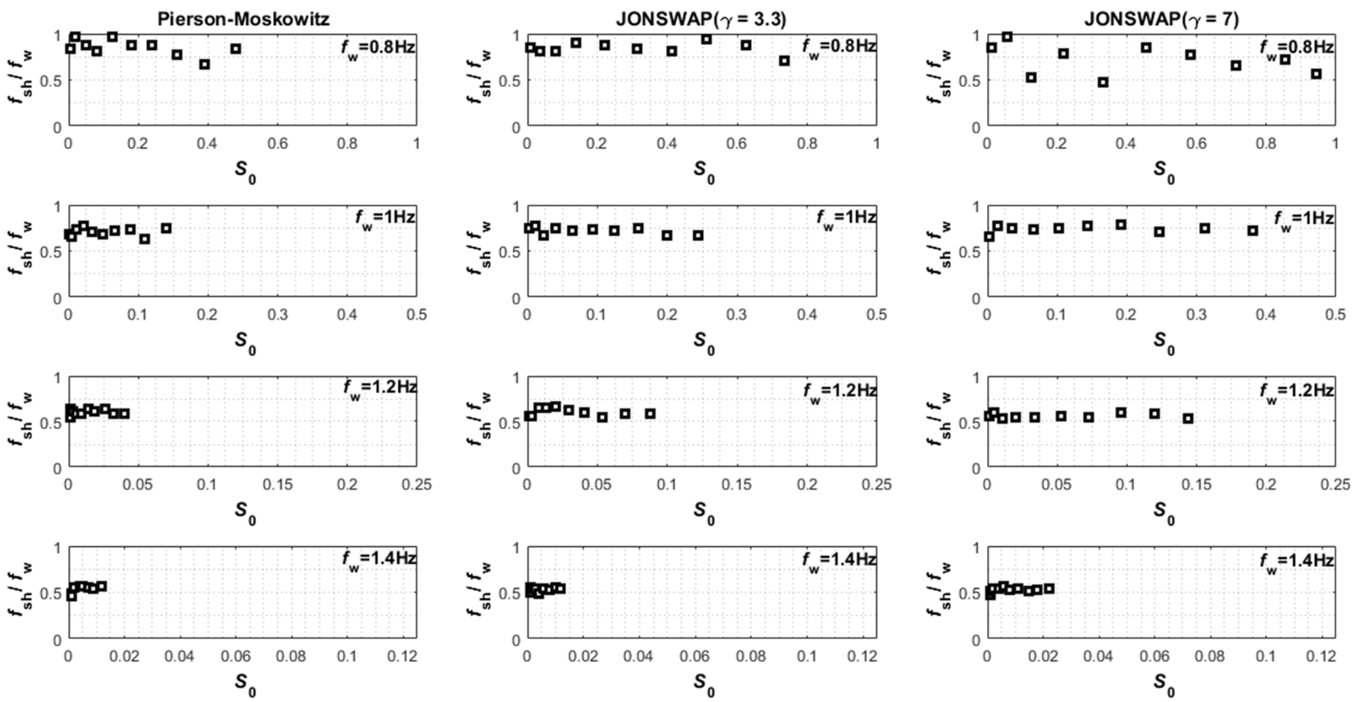Fluids 07 00004 g004
