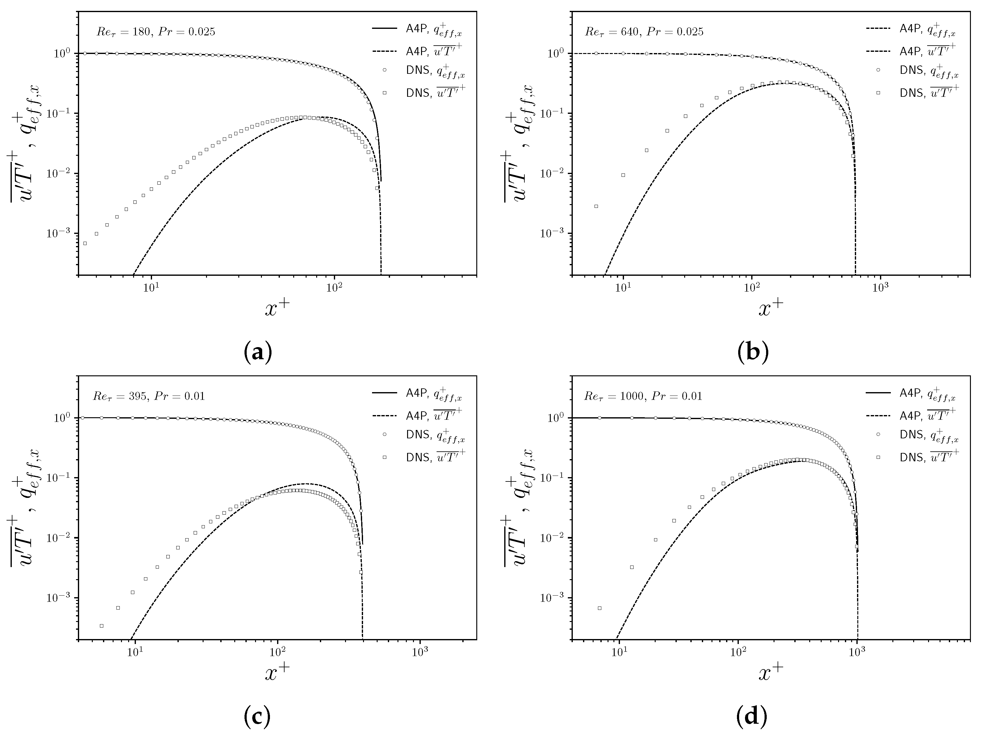 Fluids 07 00006 g005 550