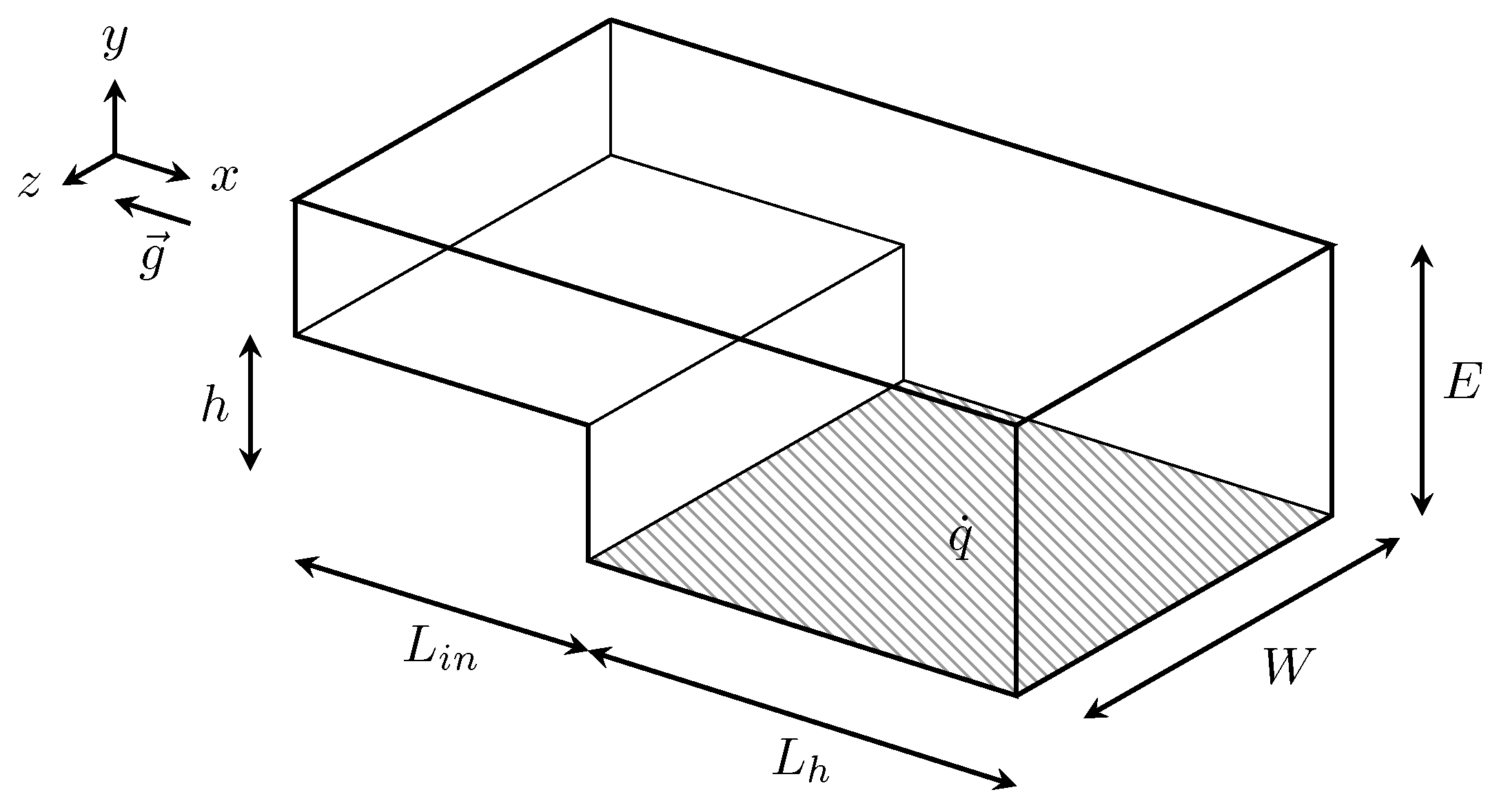 Fluids 07 00006 g007 550