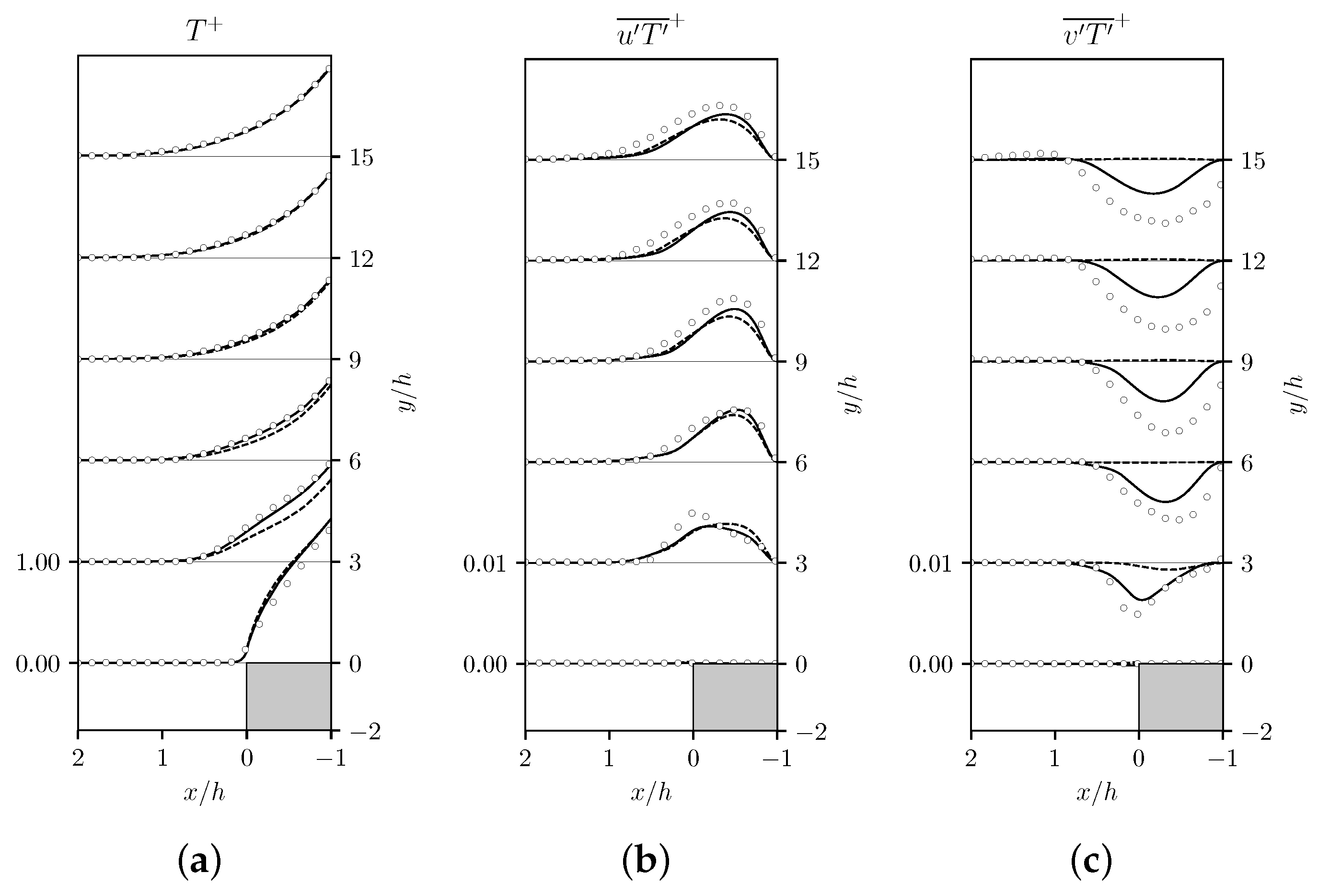 Fluids 07 00006 g012 550