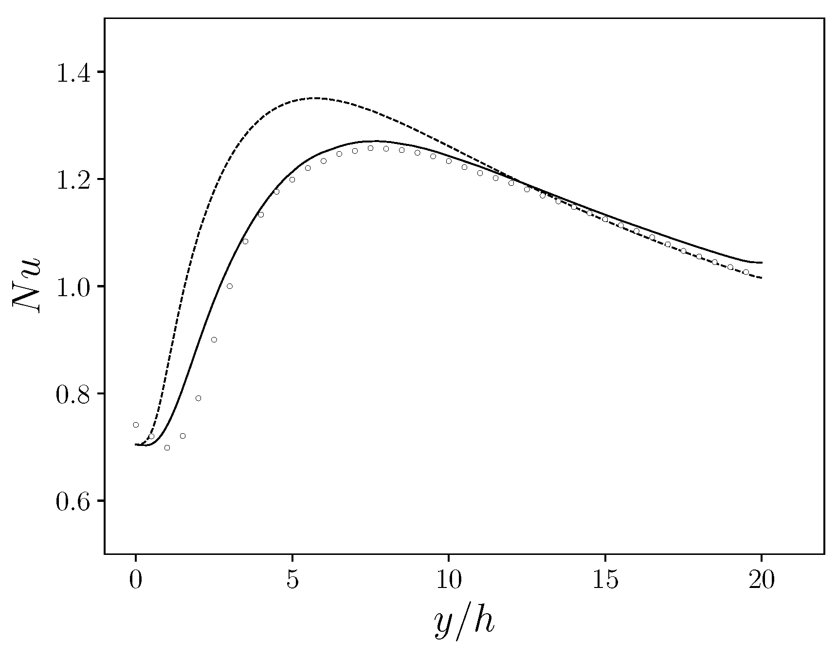 Fluids 07 00006 g013 550