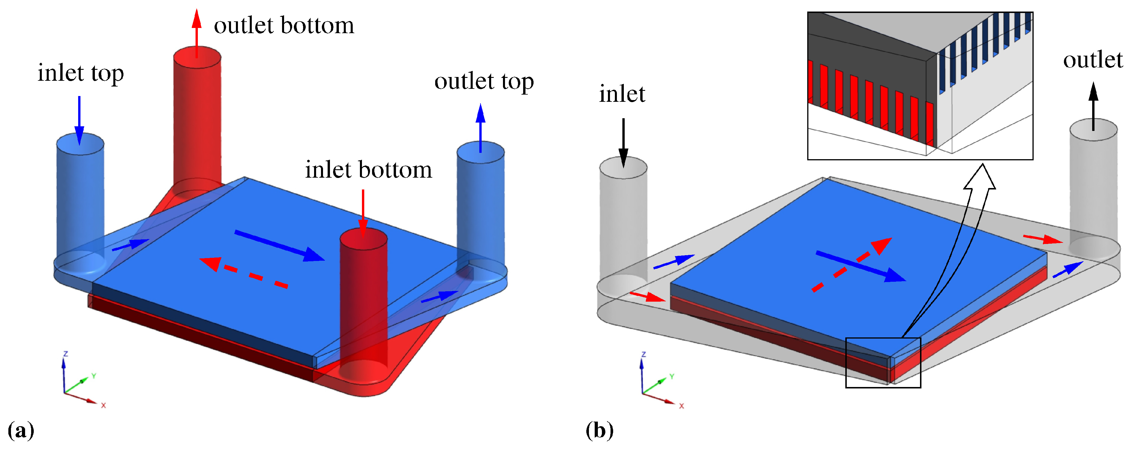 Fluids 07 00007 g001 550