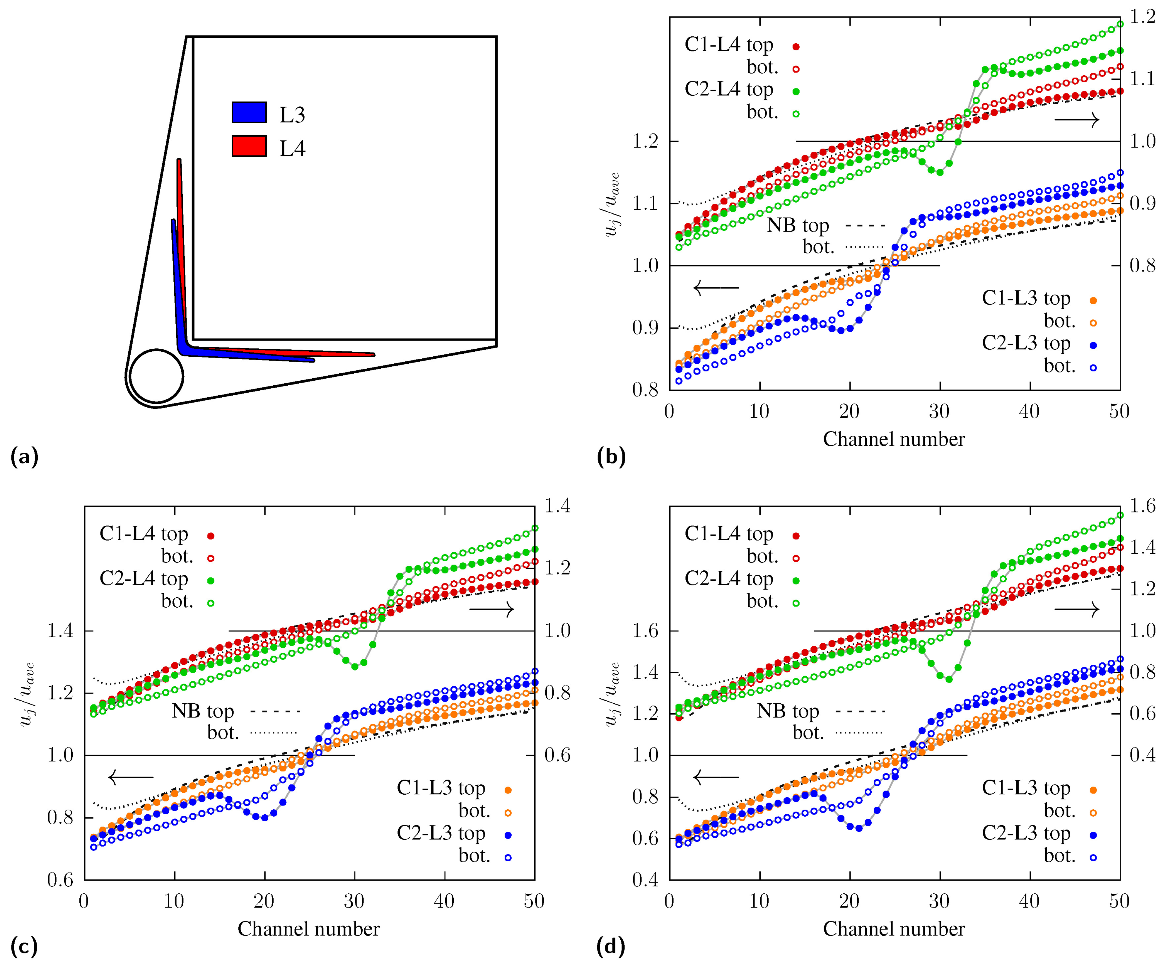 Fluids 07 00007 g008 550
