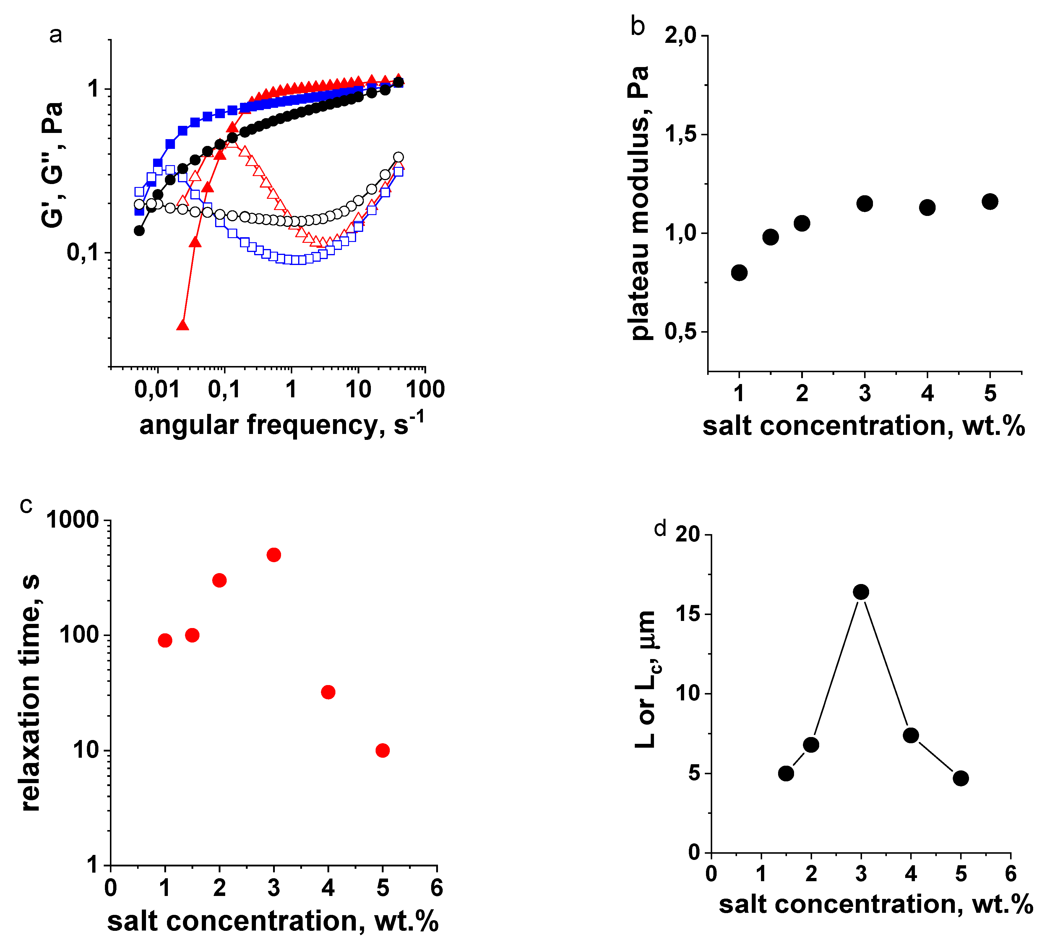 Fluids 07 00008 g002