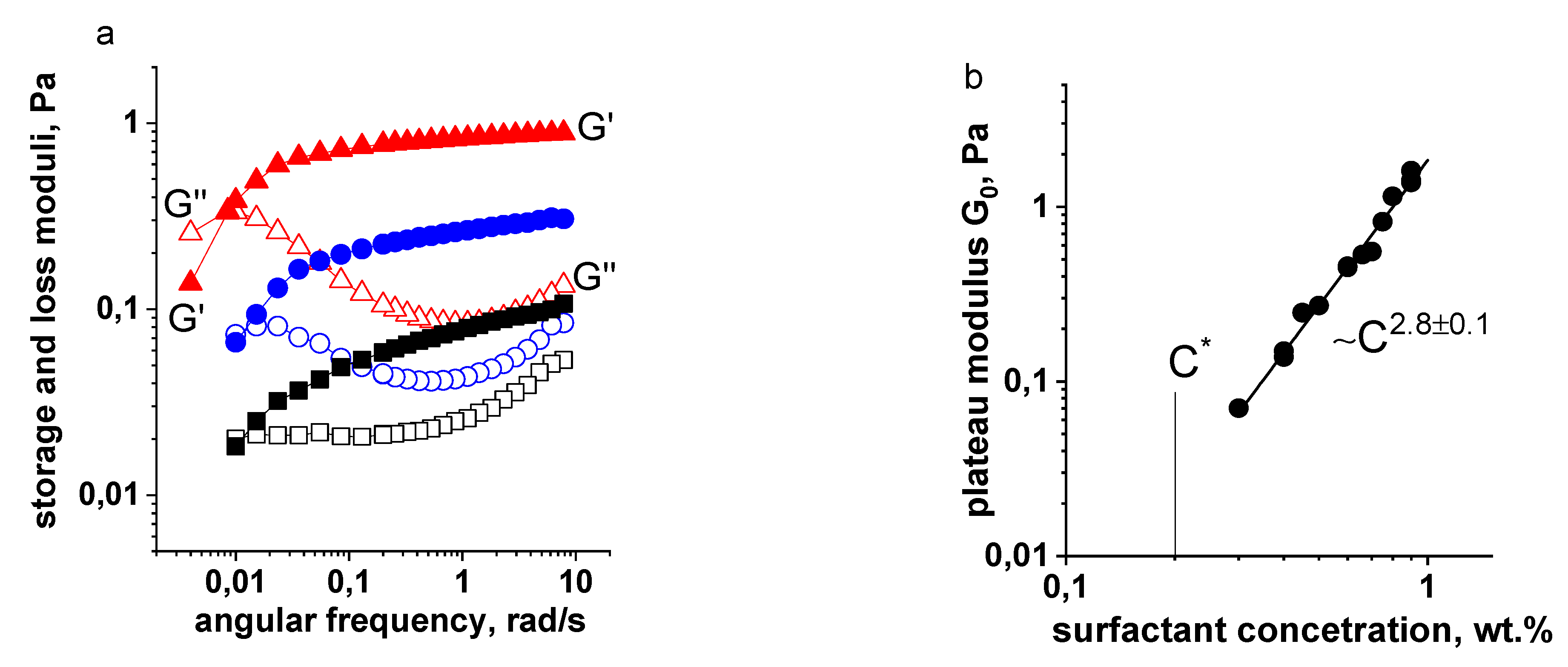Fluids 07 00008 g005