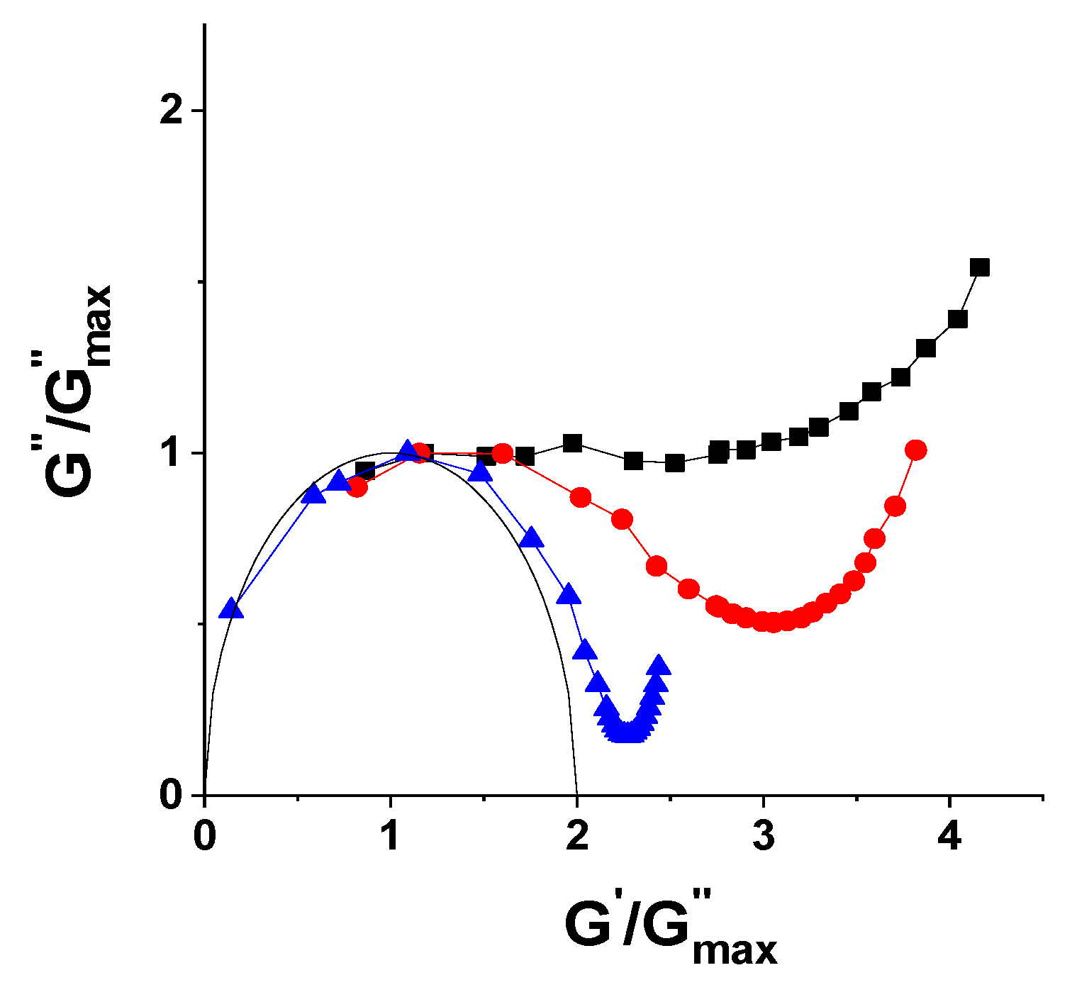 Fluids 07 00008 g006