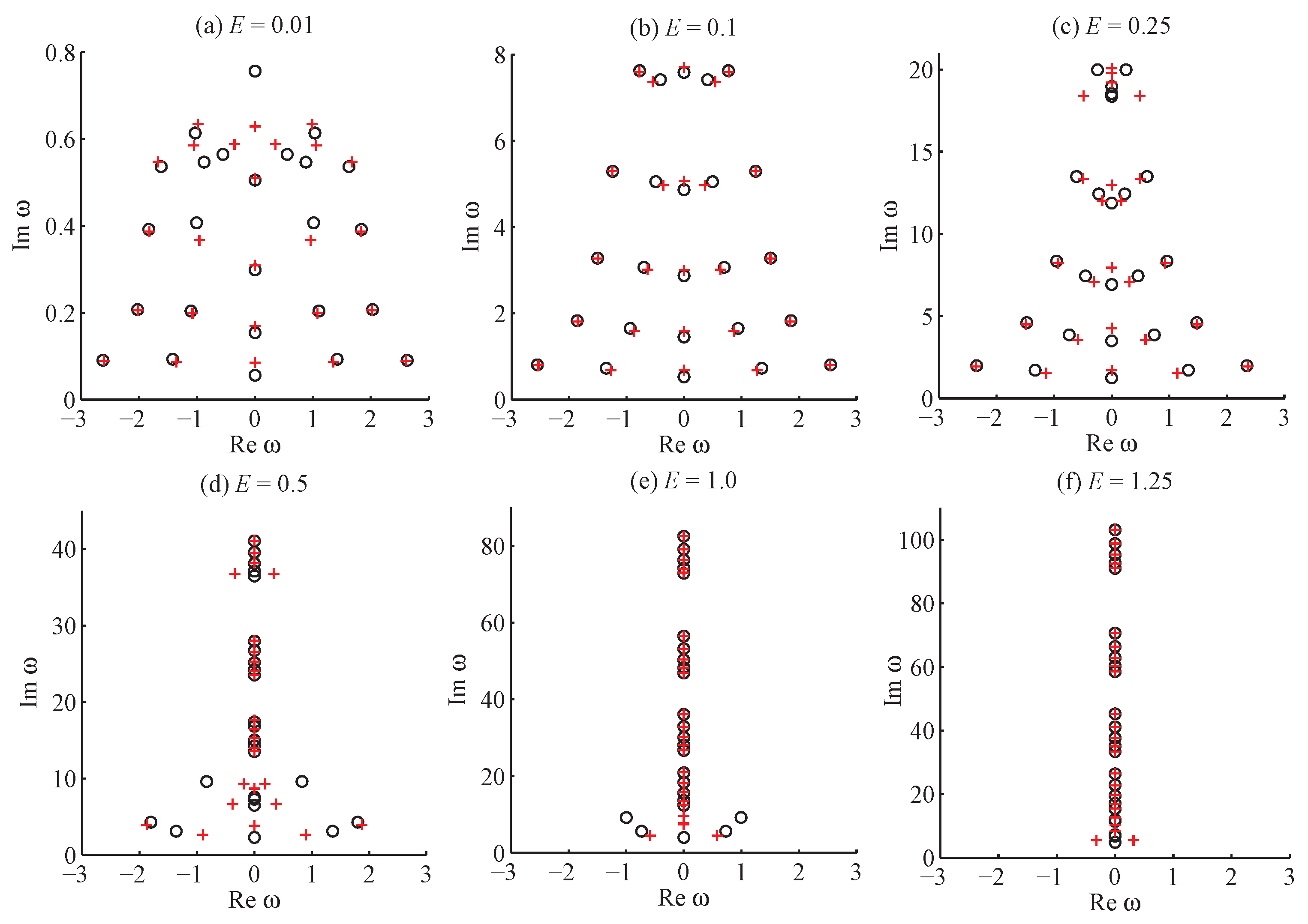 Fluids 07 00010 g003