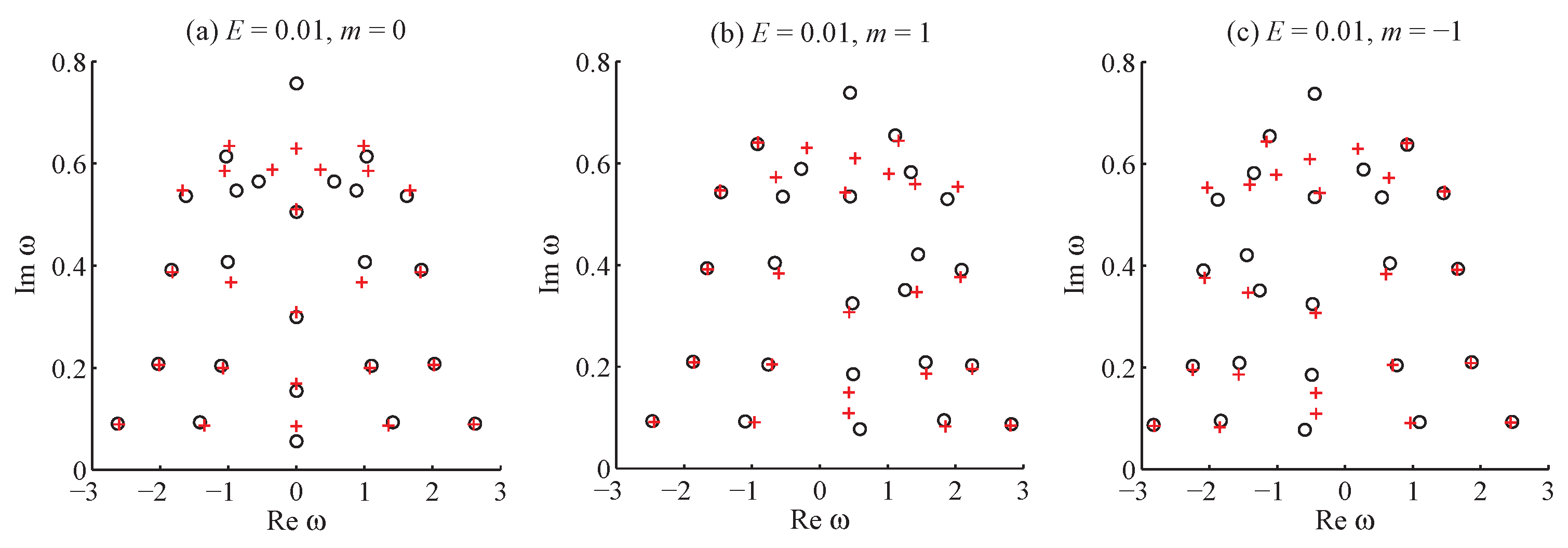 Fluids 07 00010 g004