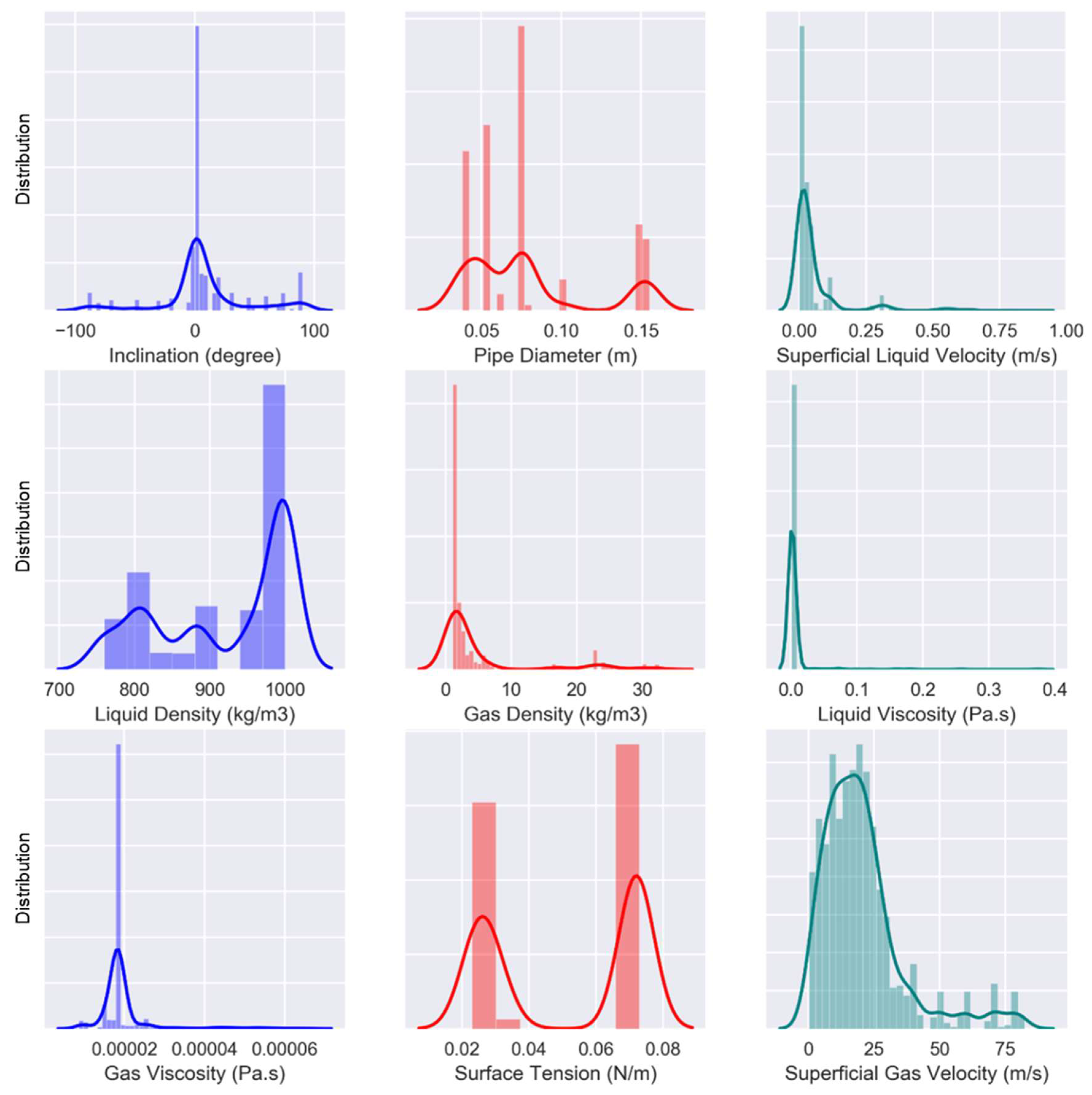 Fluids 07 00012 g004 550