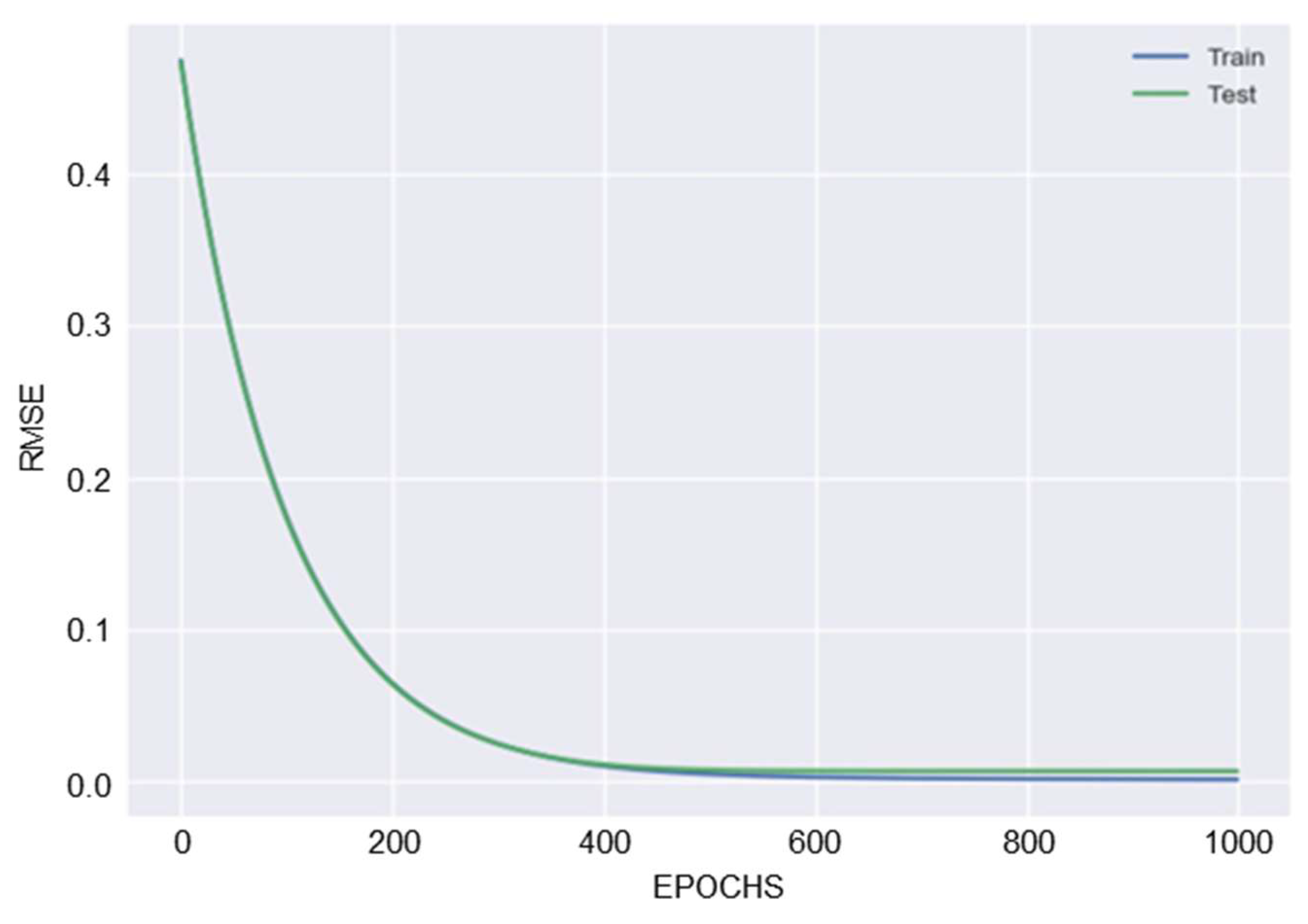 Fluids 07 00012 g006 550