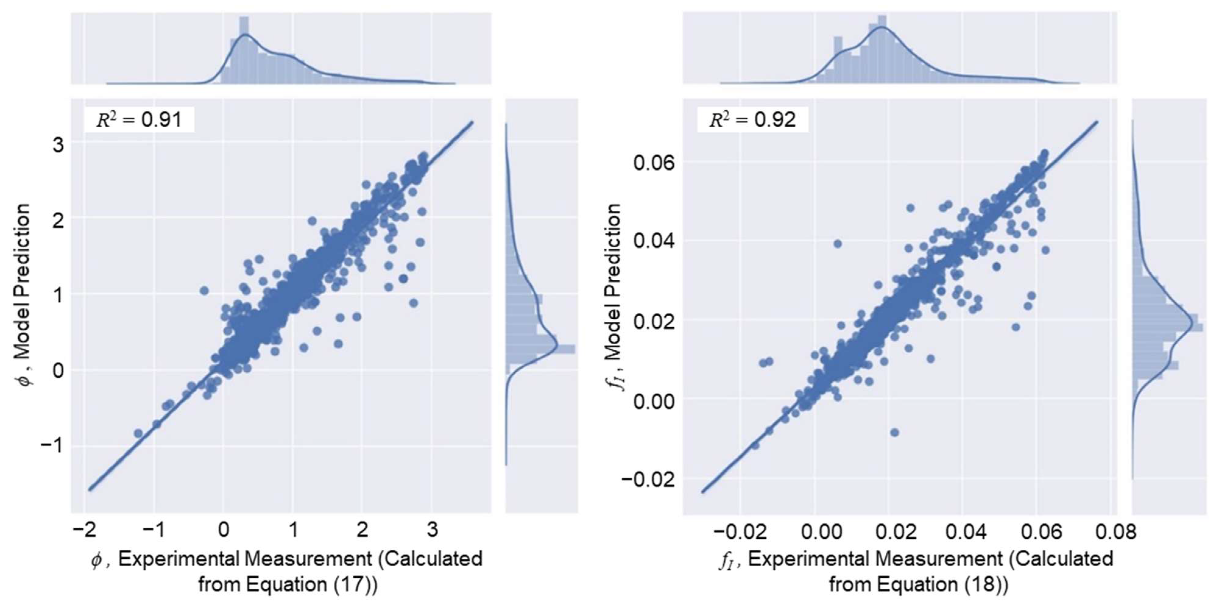 Fluids 07 00012 g007 550