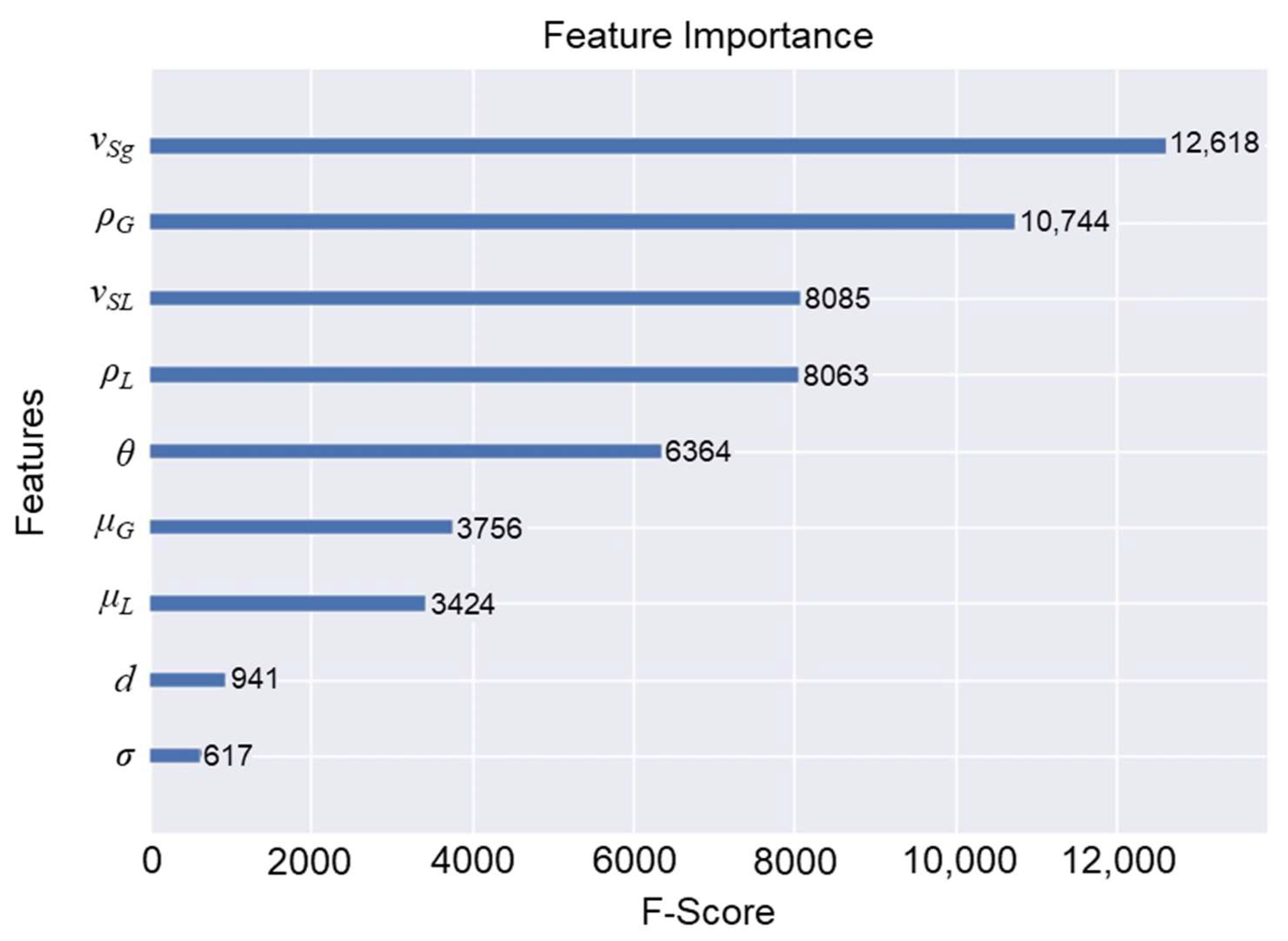 Fluids 07 00012 g008 550