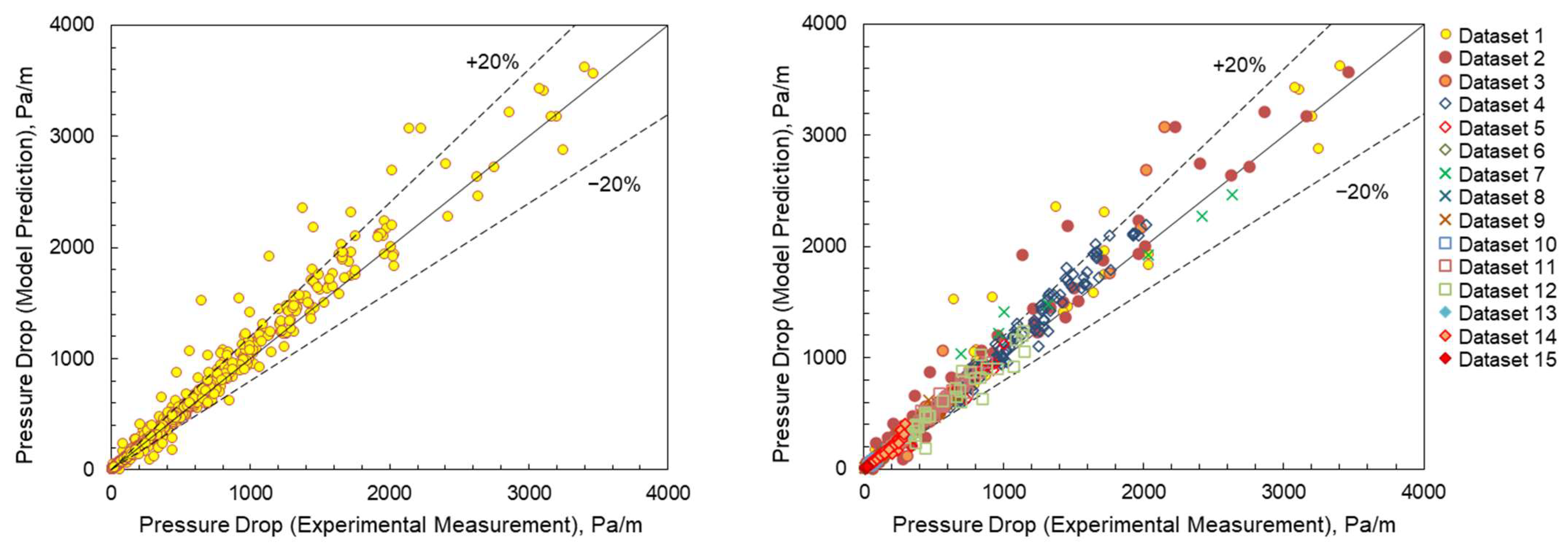 Fluids 07 00012 g009 550