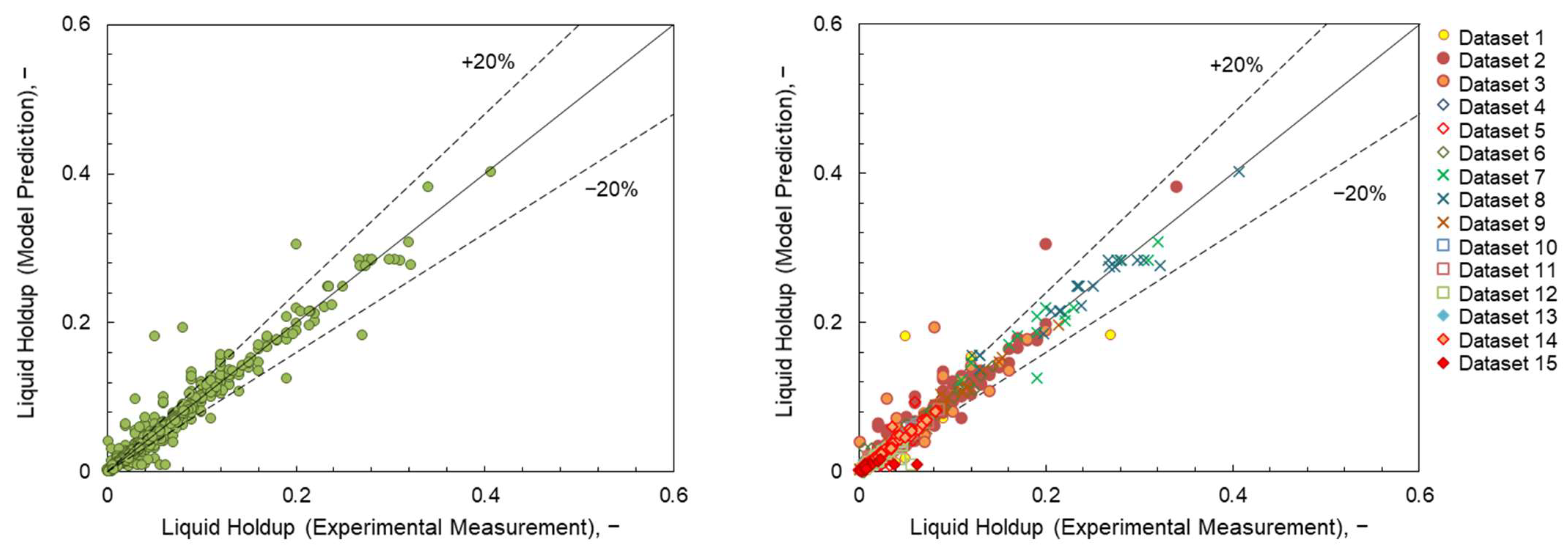 Fluids 07 00012 g010 550