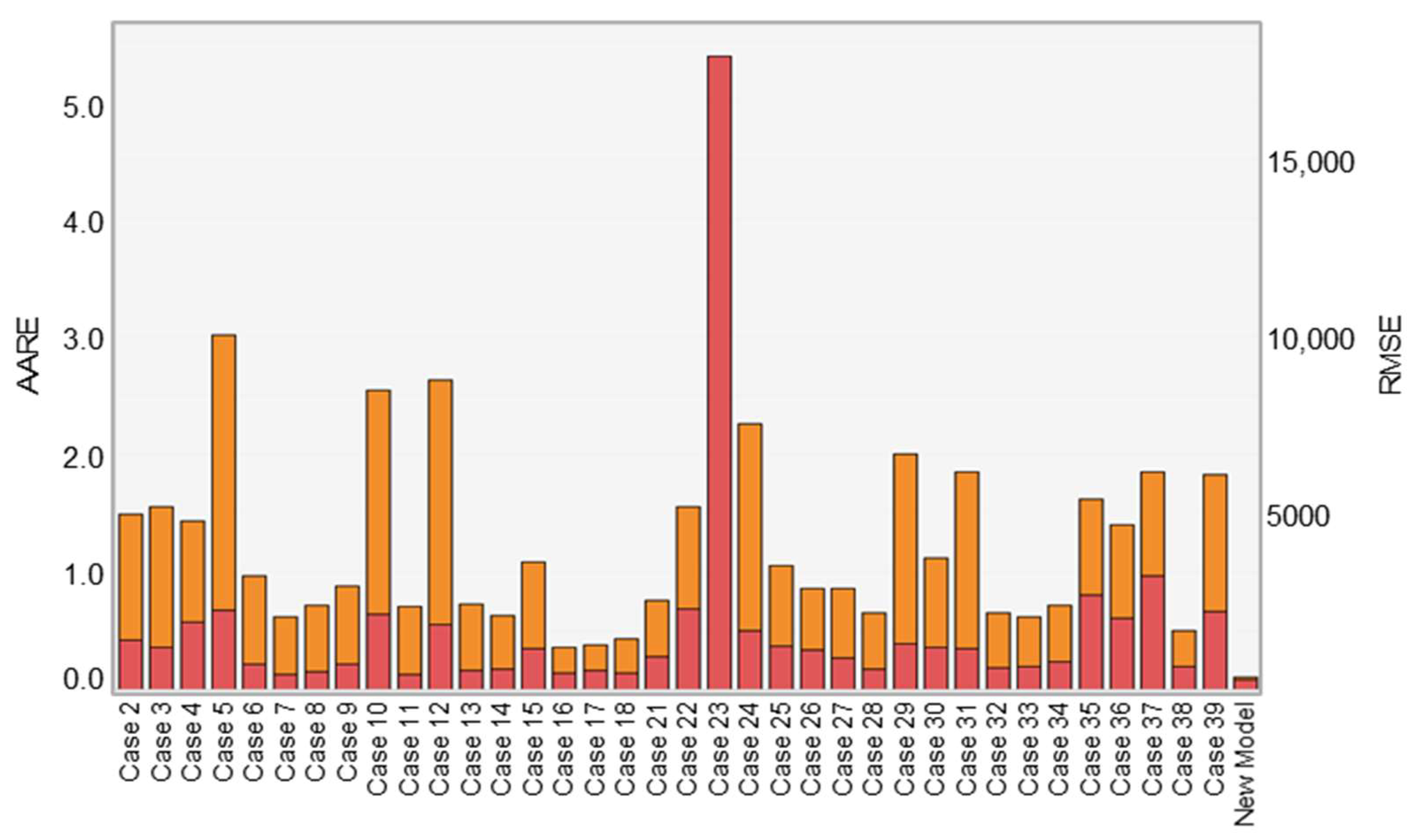 Fluids 07 00012 g011 550
