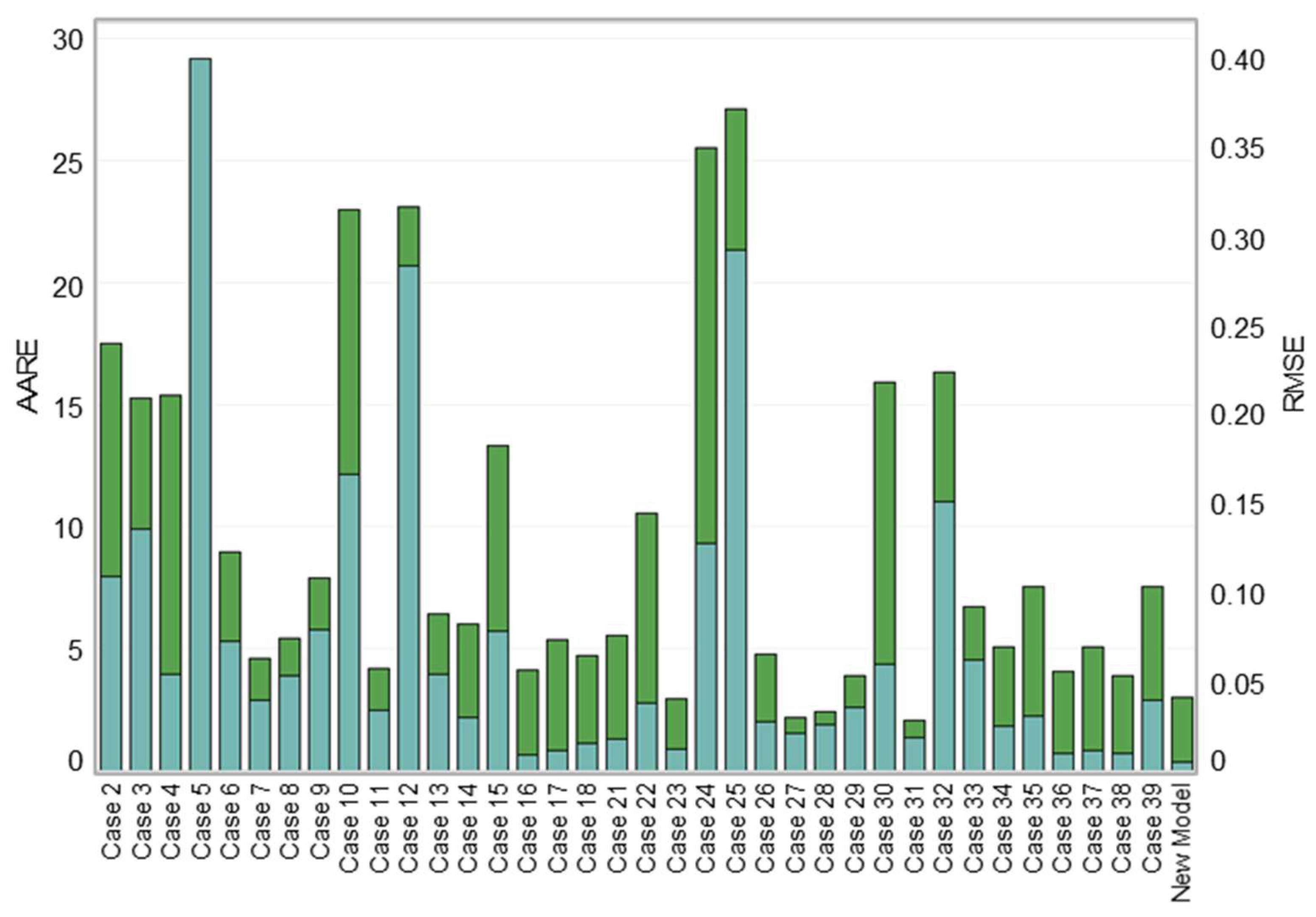 Fluids 07 00012 g012 550