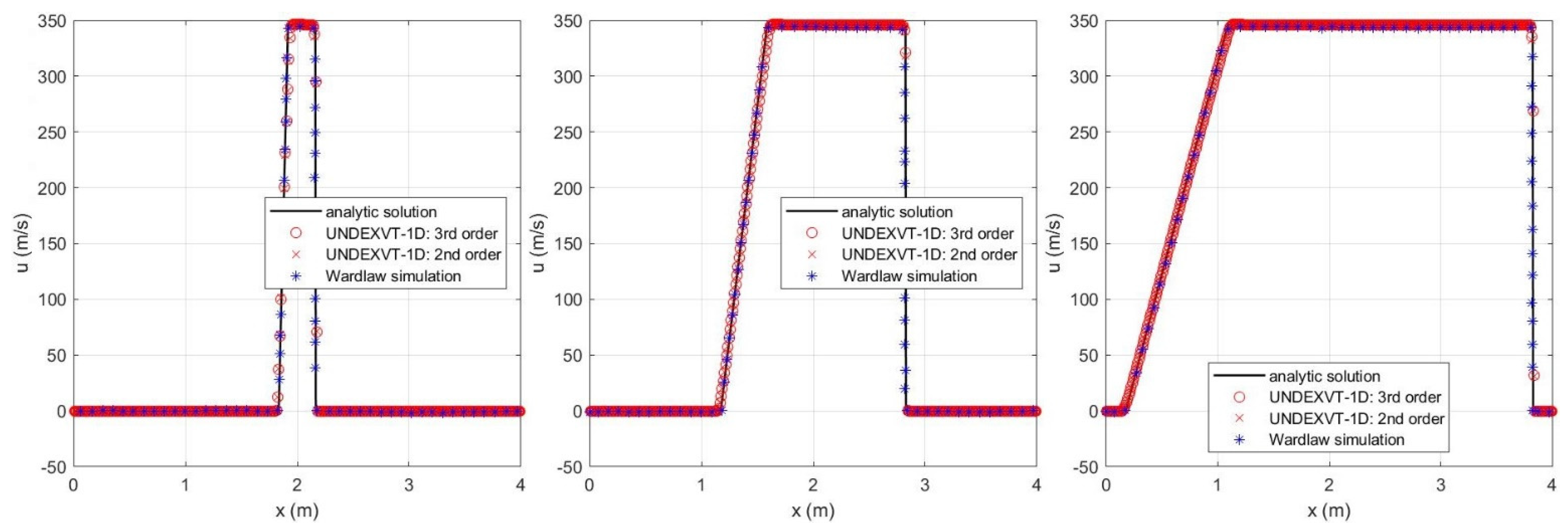 Fluids 07 00013 g010 550