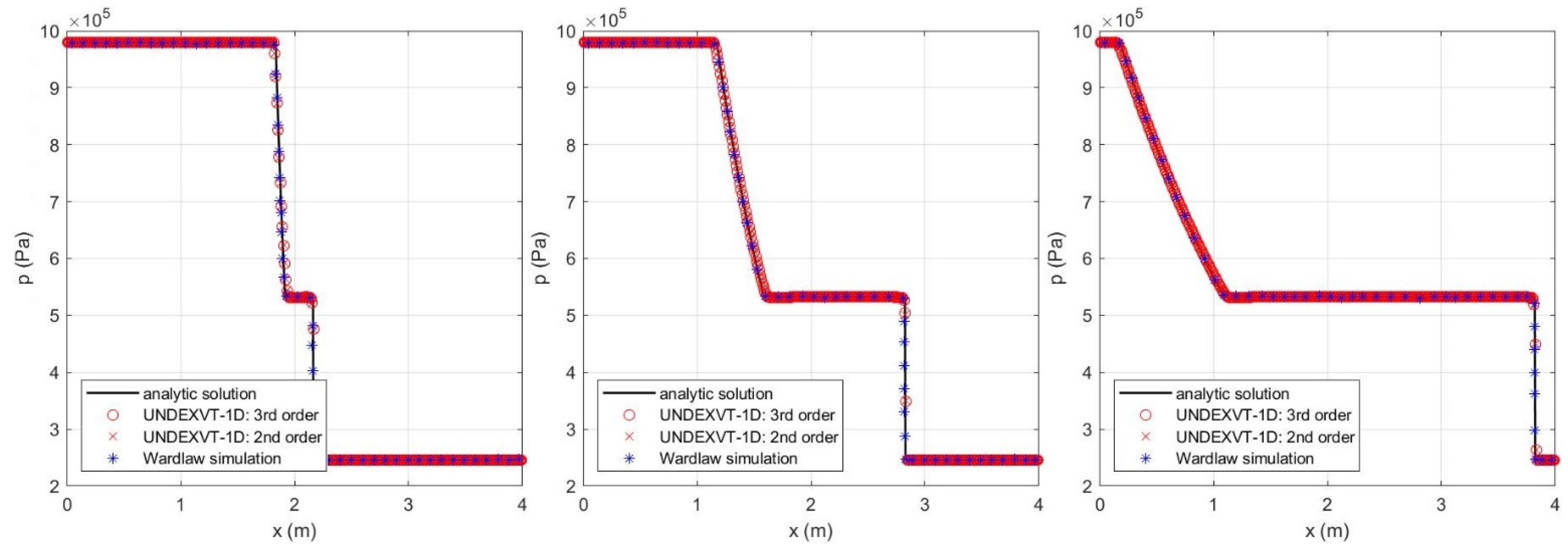Fluids 07 00013 g011 550