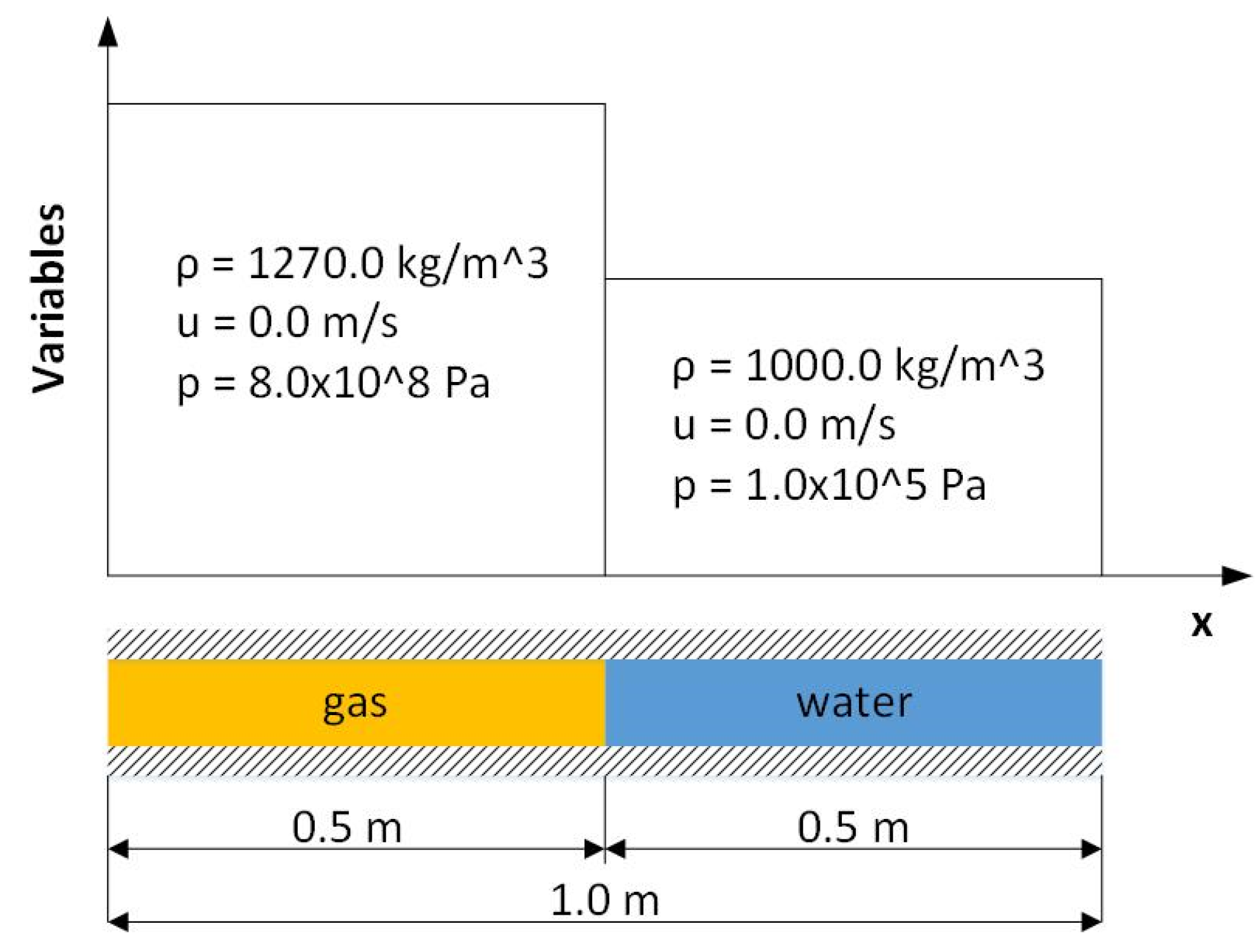 Fluids 07 00013 g012 550
