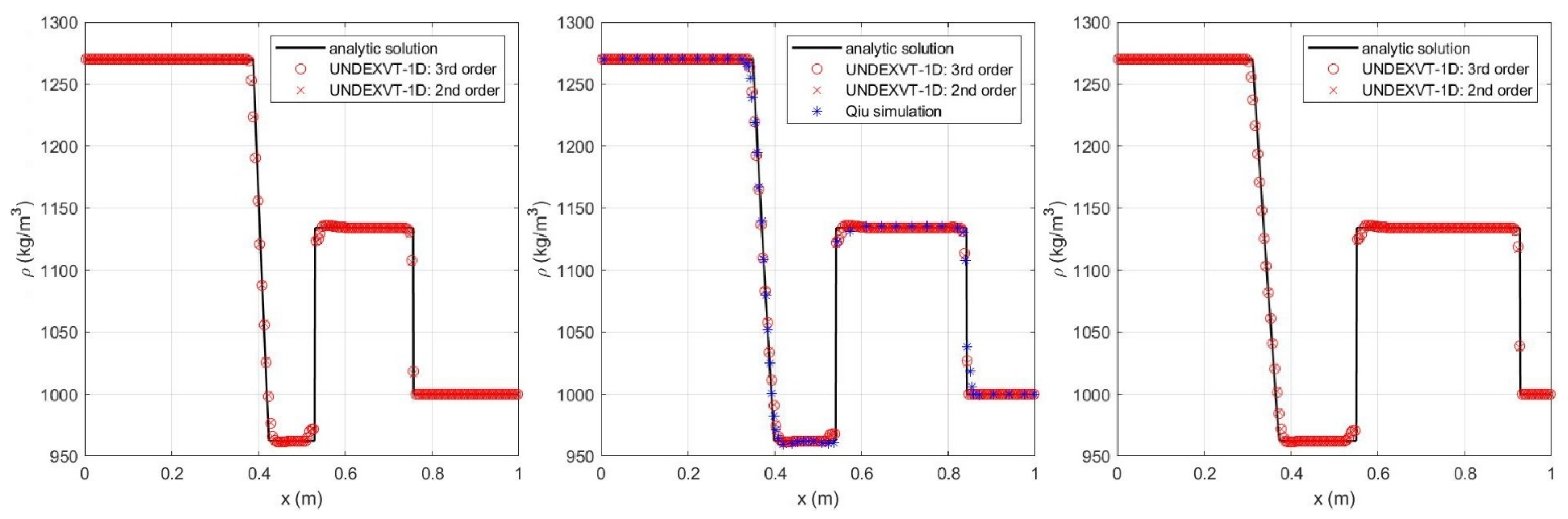 Fluids 07 00013 g013 550