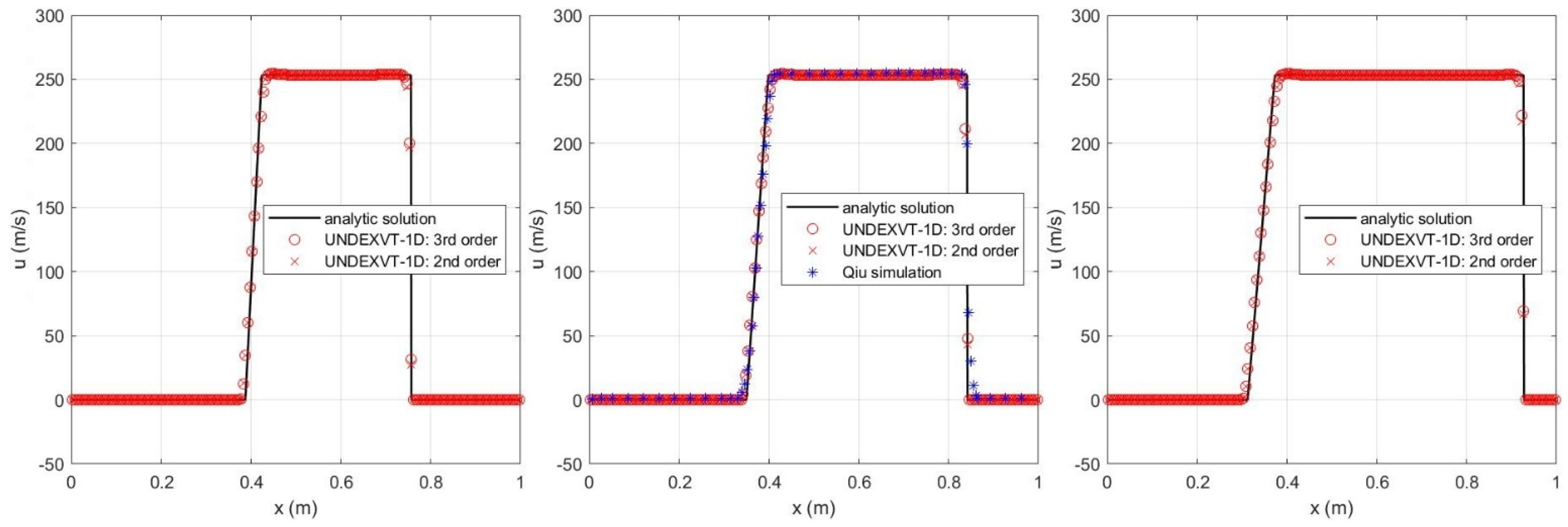 Fluids 07 00013 g014 550