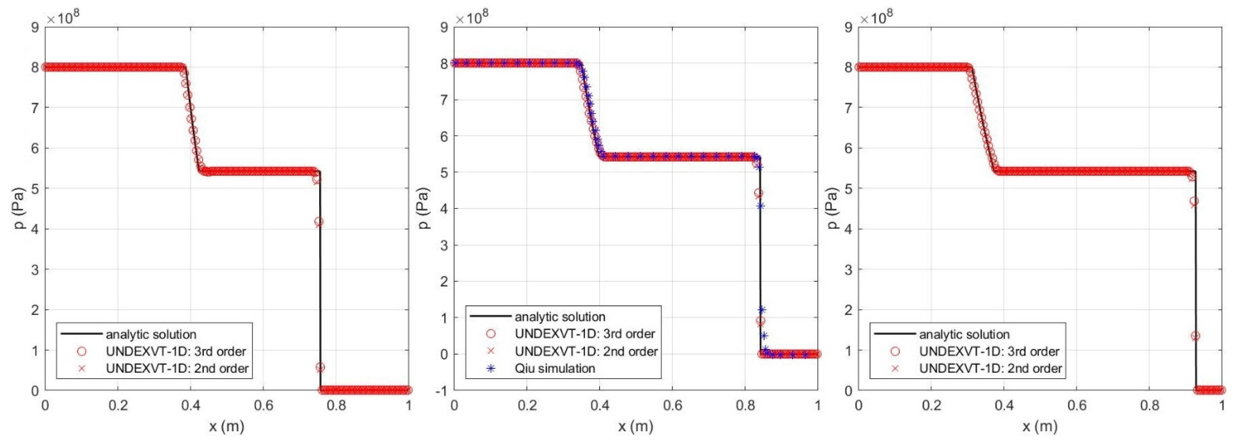 Fluids 07 00013 g015 550
