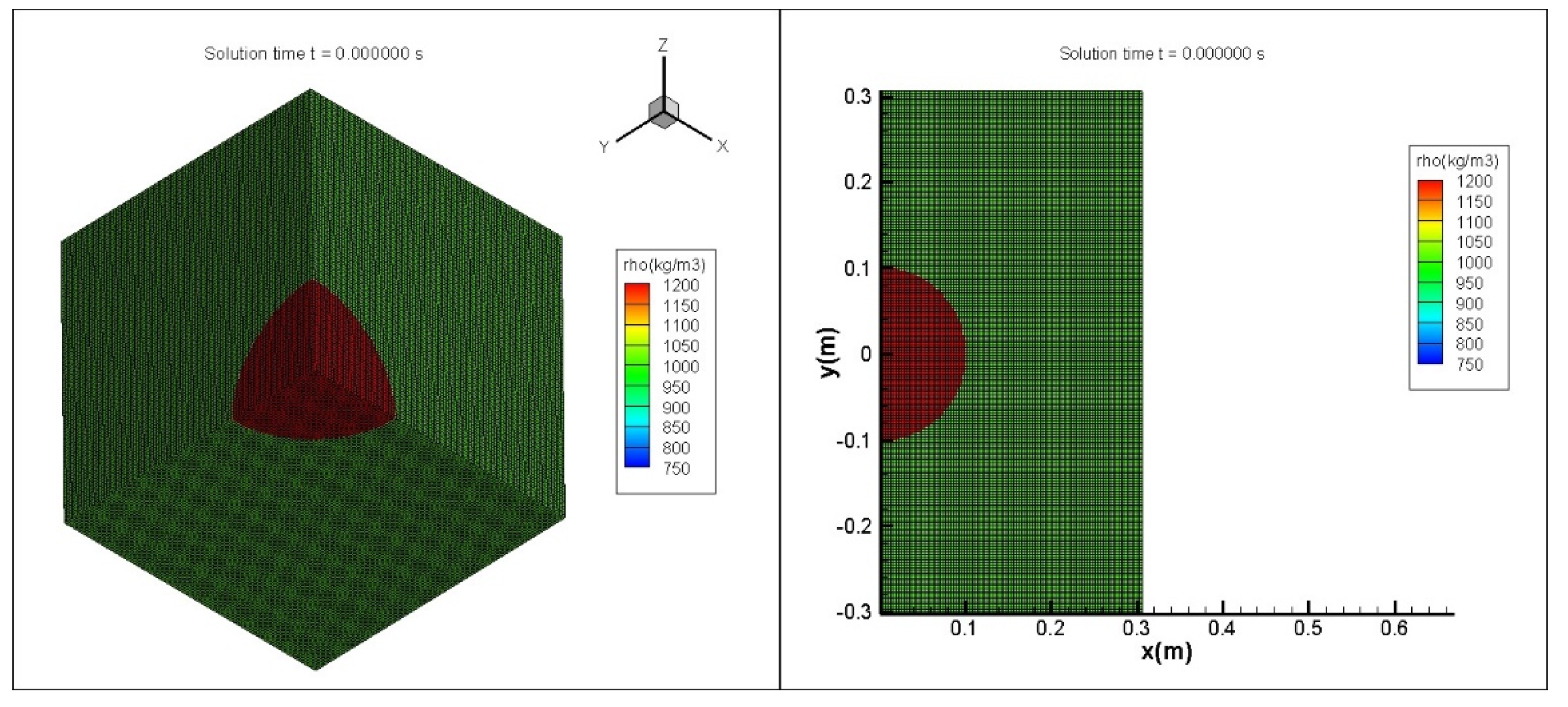 Fluids 07 00013 g017 550