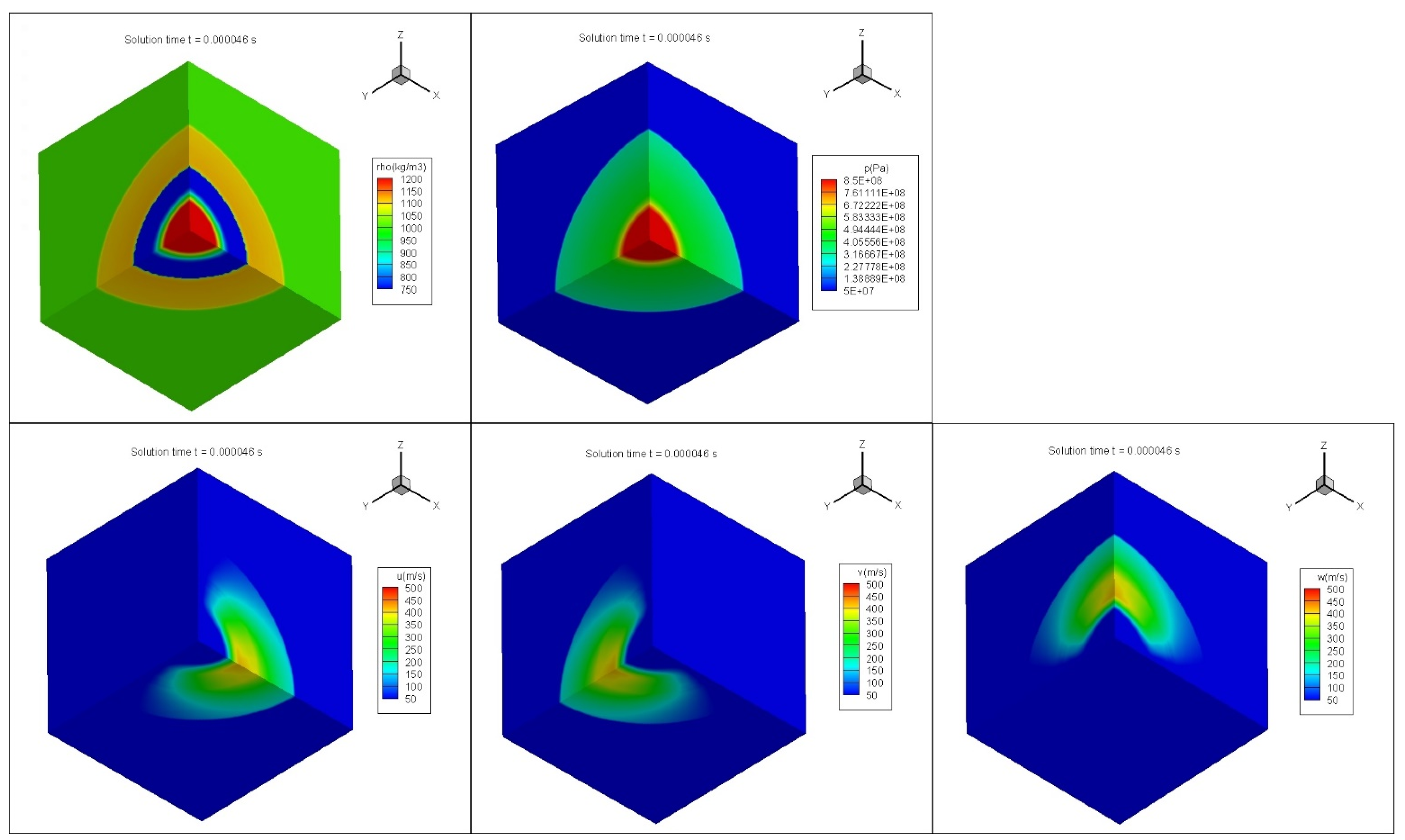 Fluids 07 00013 g018 550