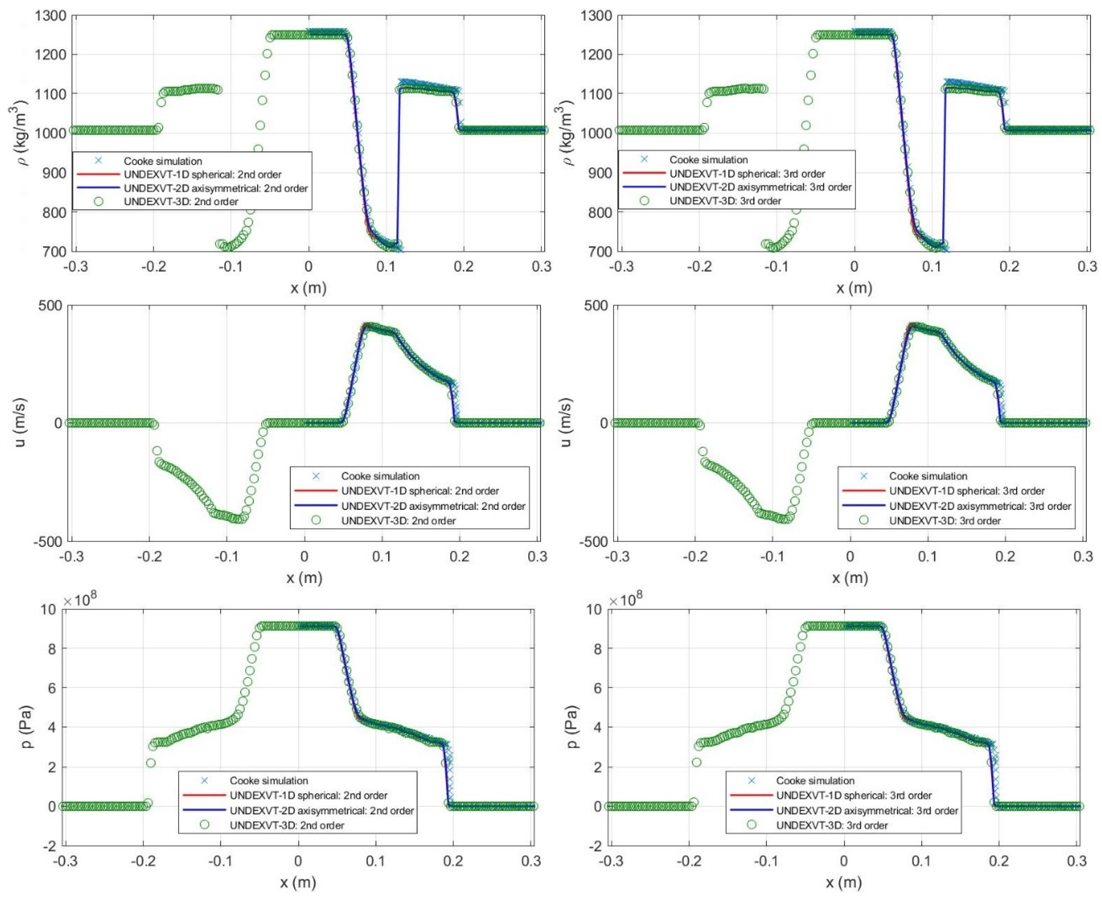 Fluids 07 00013 g020 550