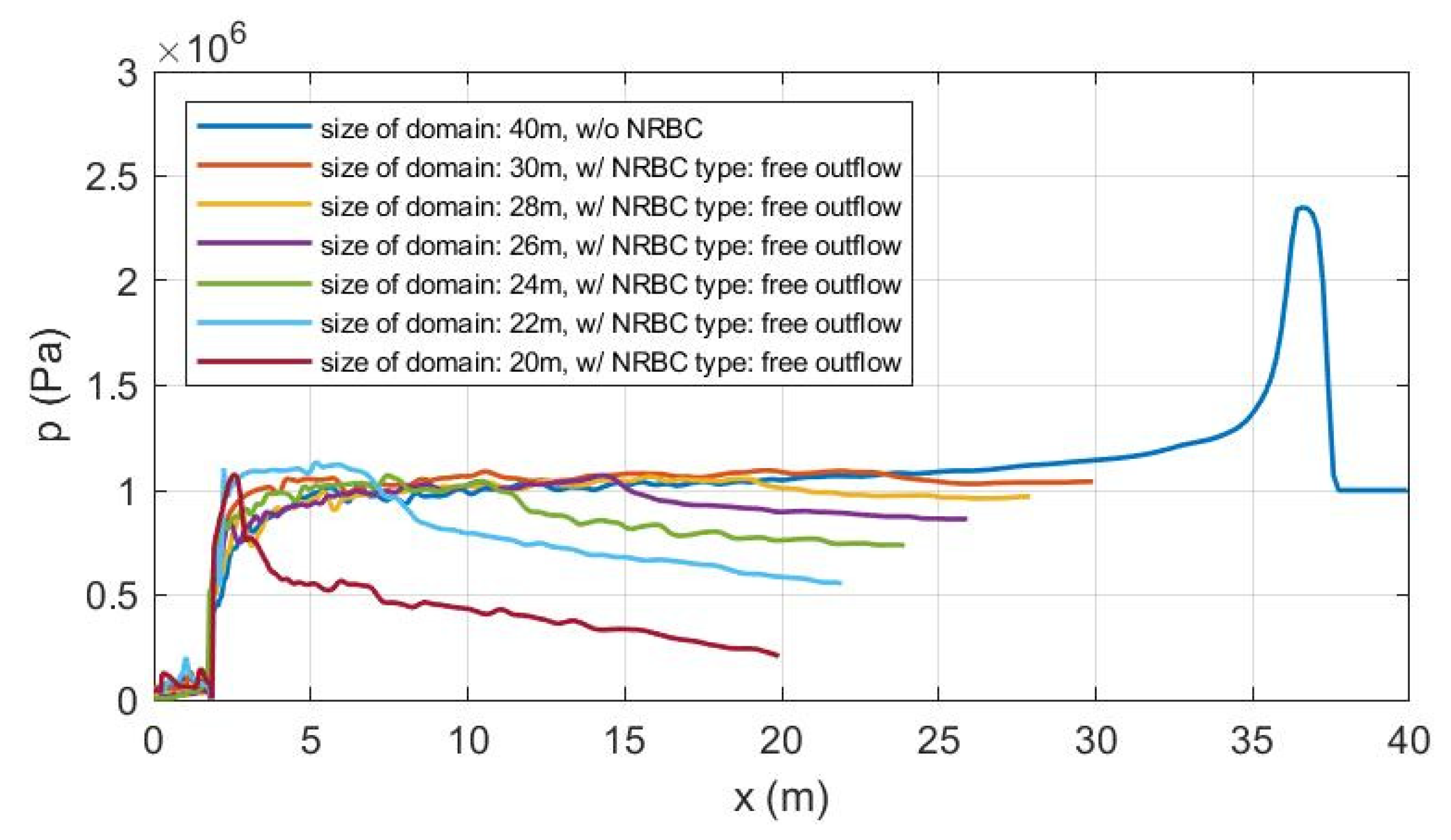 Fluids 07 00013 g024 550