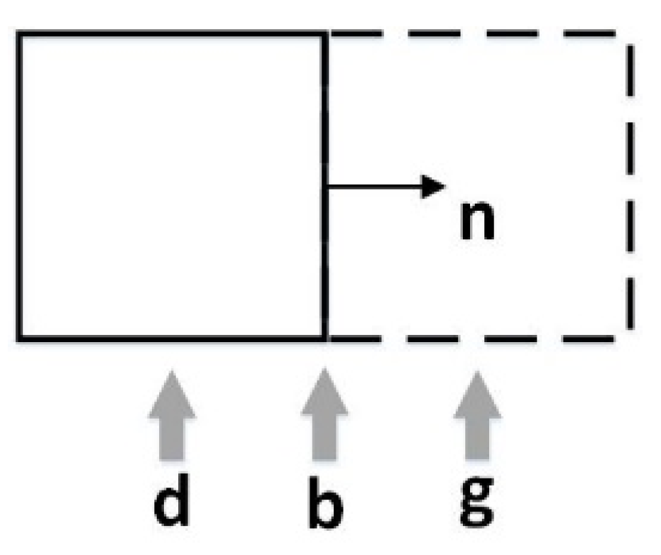 Fluids 07 00013 g025 550