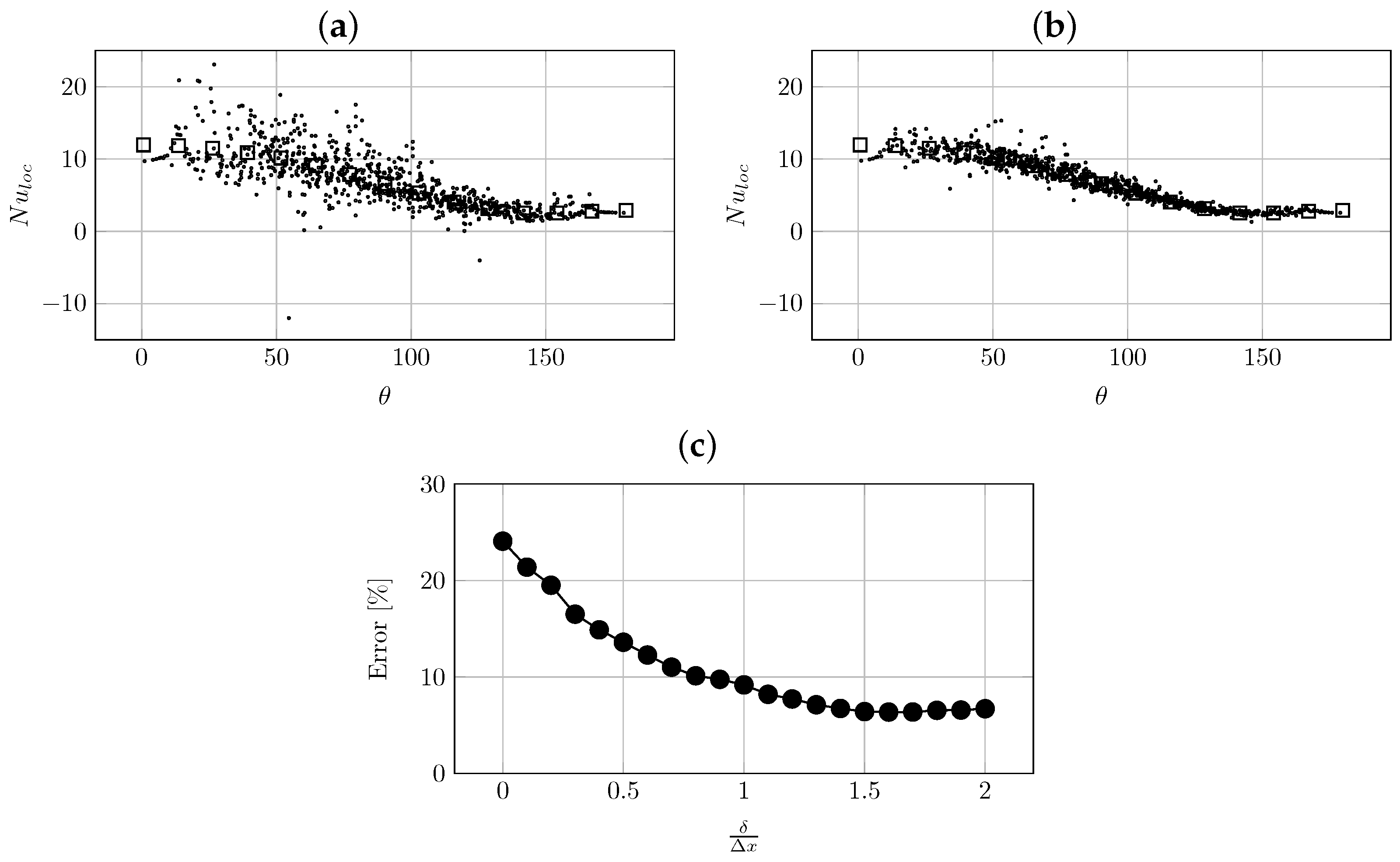 Fluids 07 00015 g006