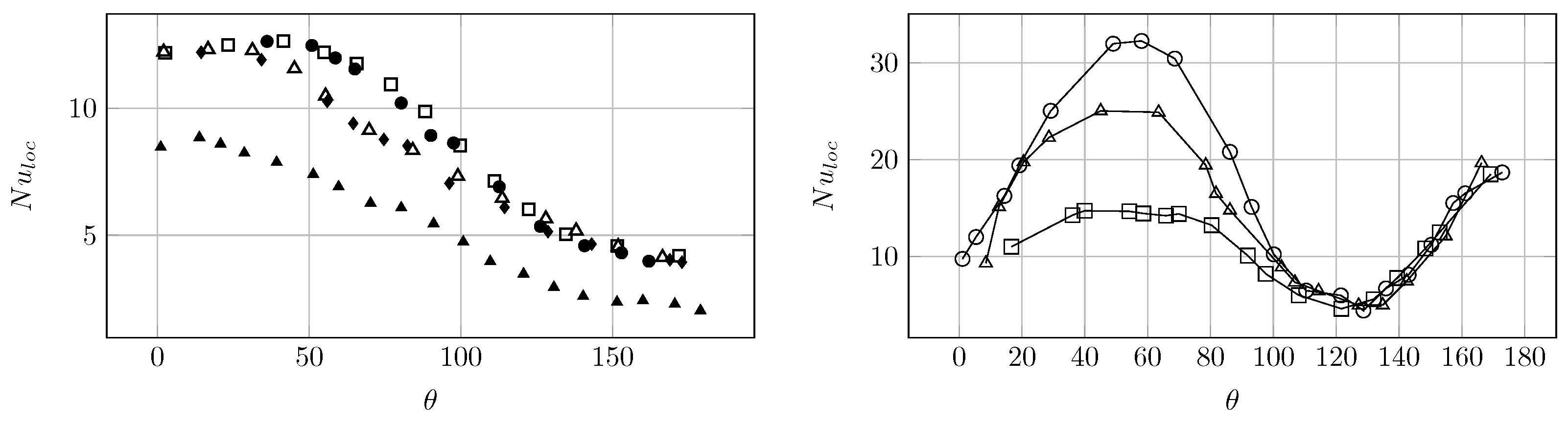 Fluids 07 00015 g010