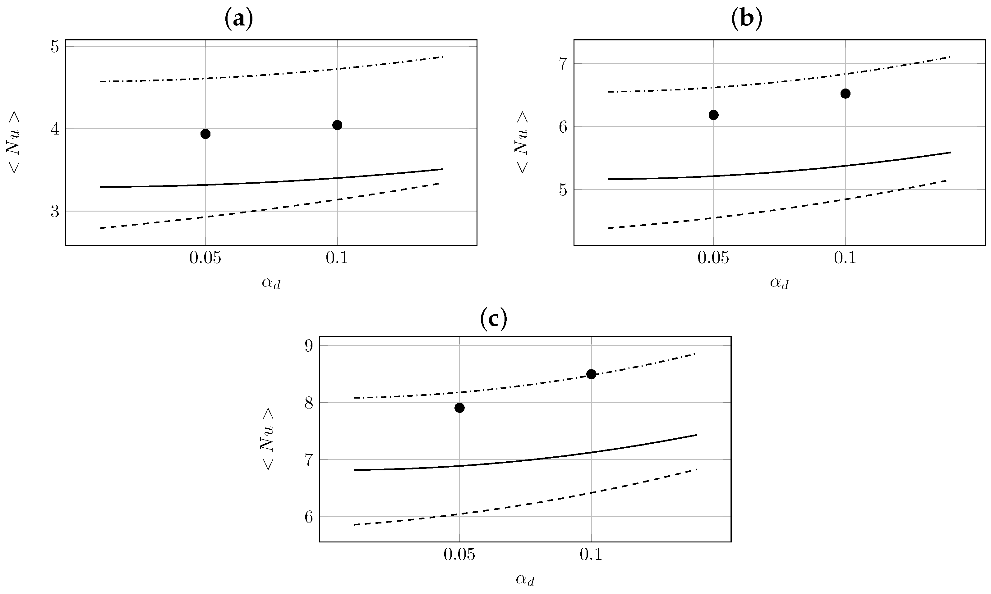 Fluids 07 00015 g013 550