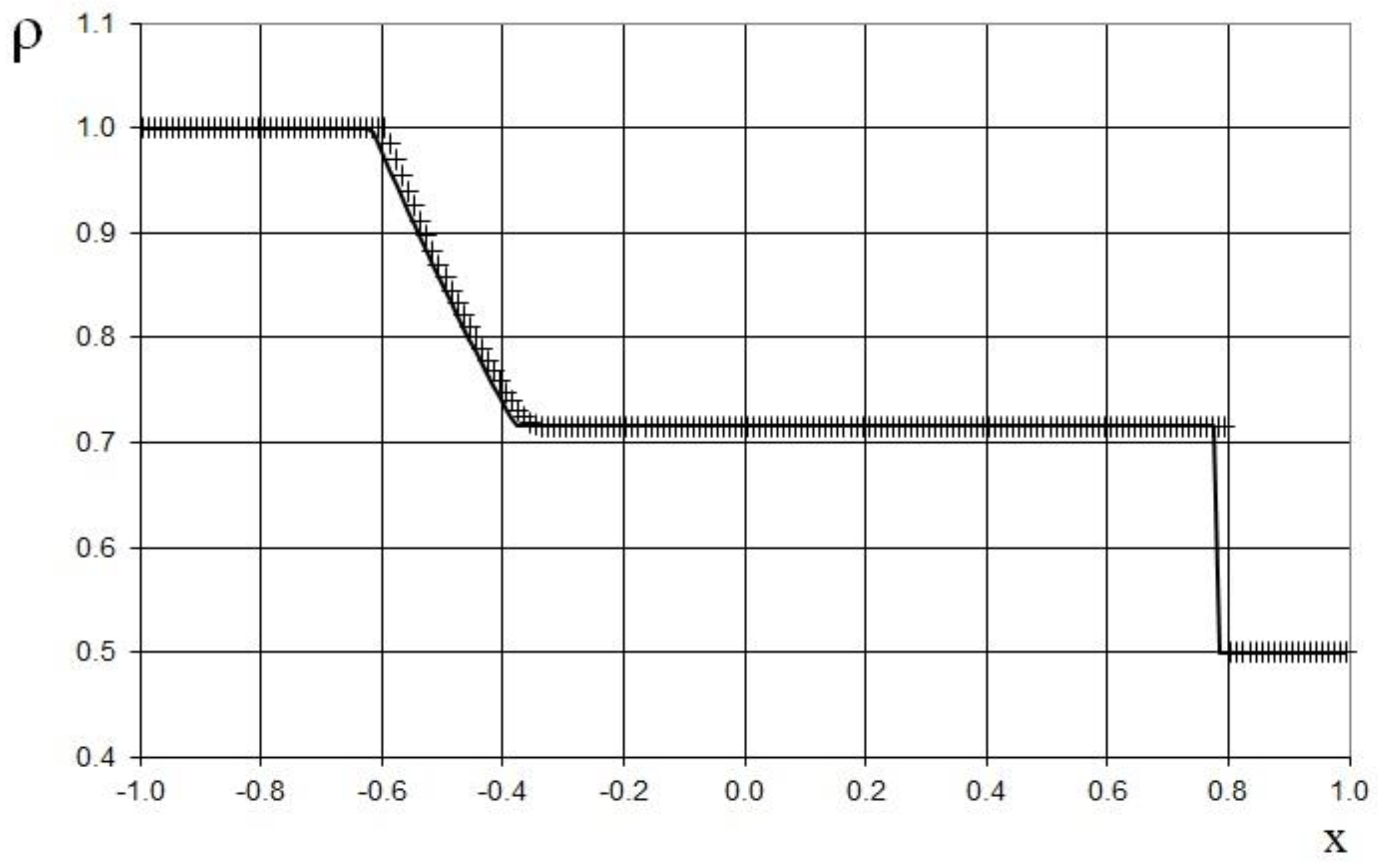 Fluids 07 00016 g005