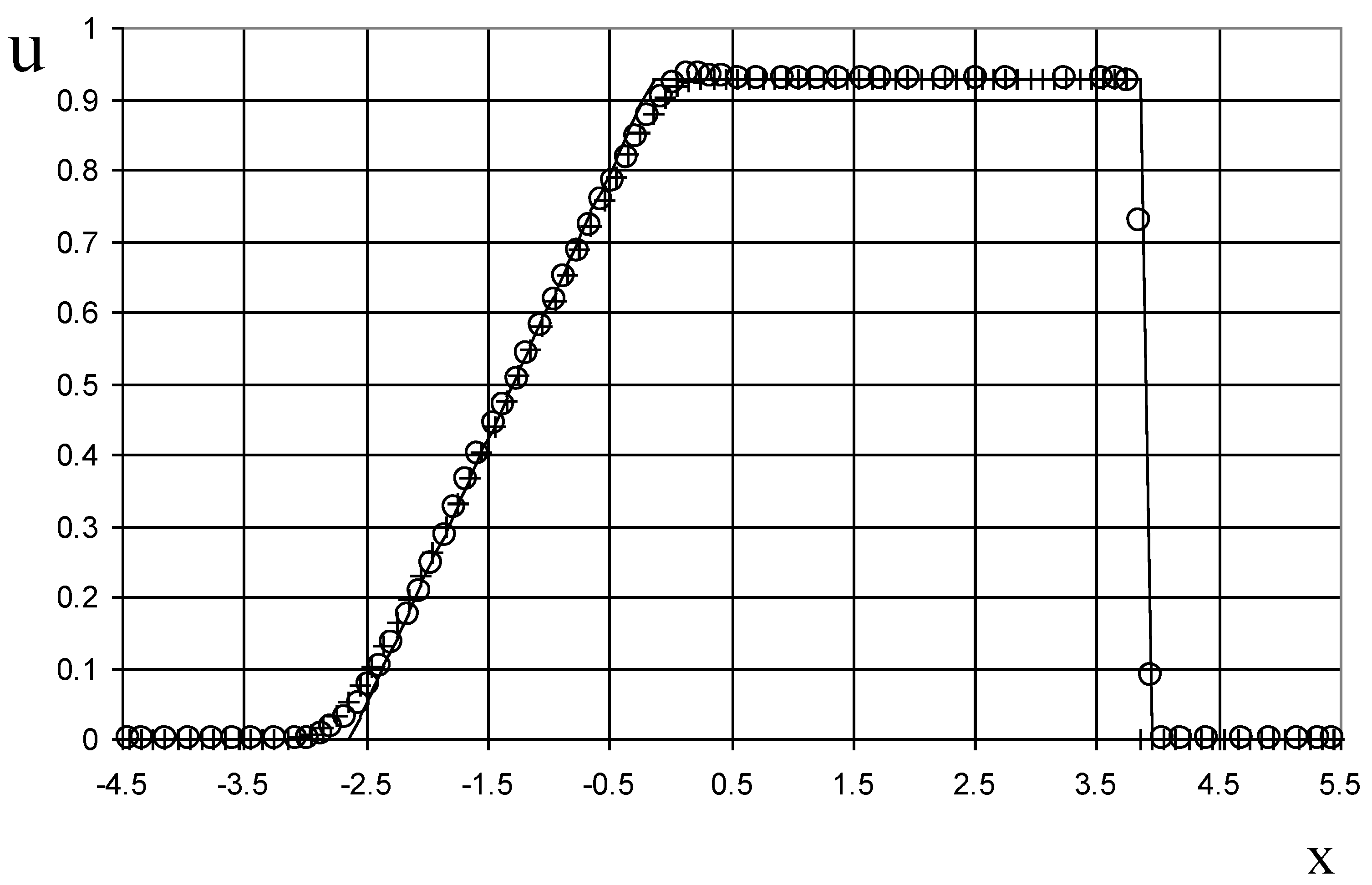 Fluids 07 00016 g012