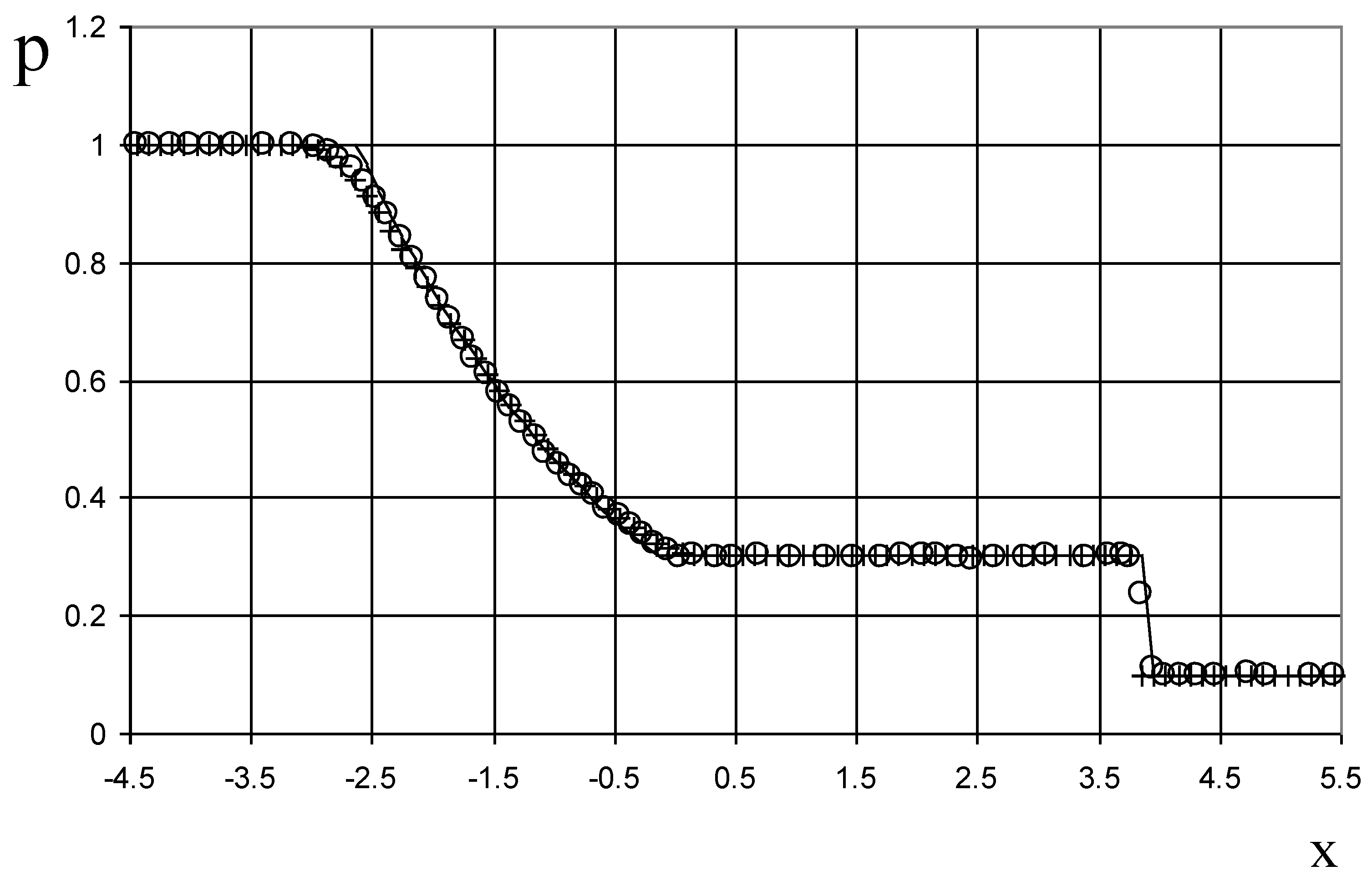 Fluids 07 00016 g013
